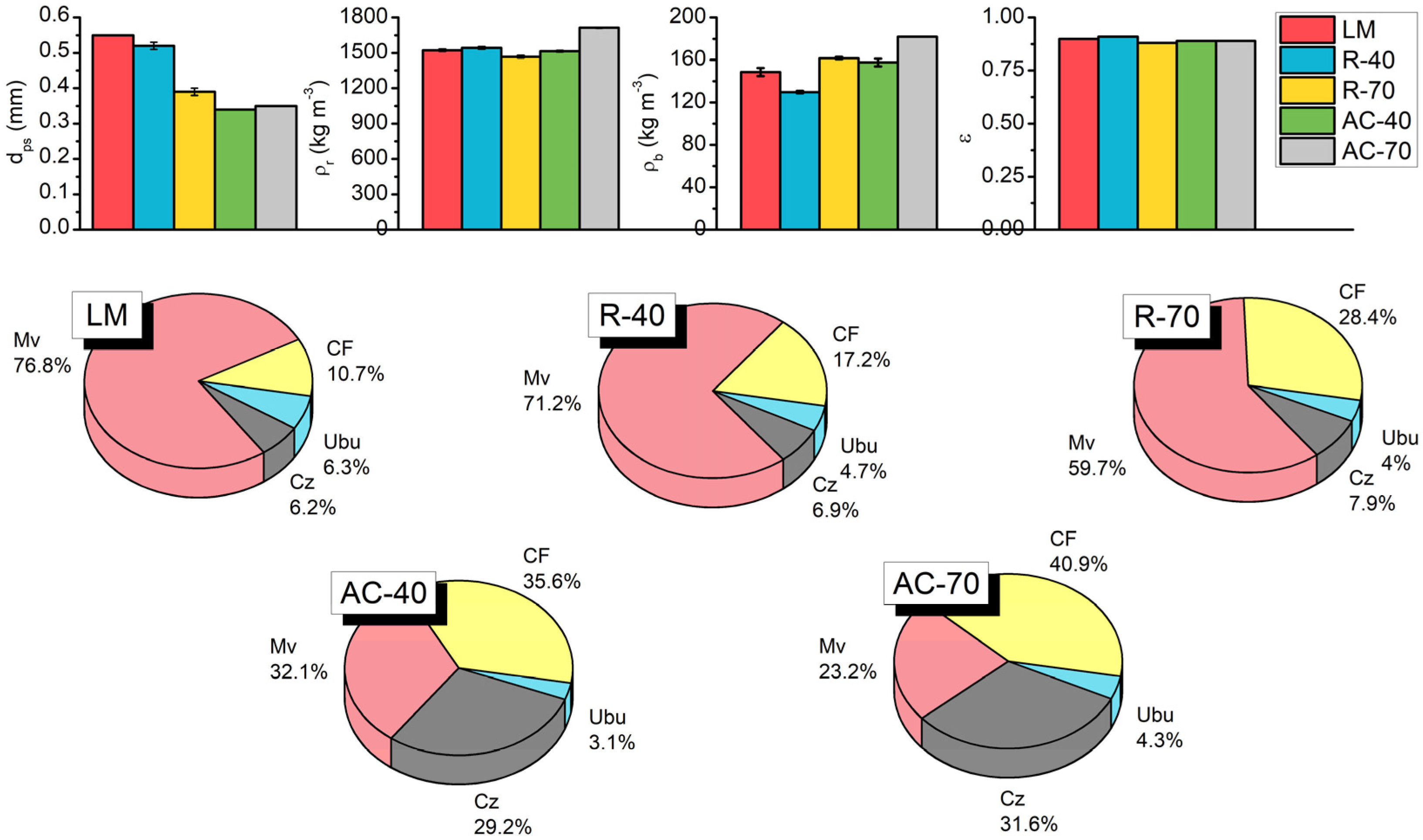 Carbon 09 00044 g003