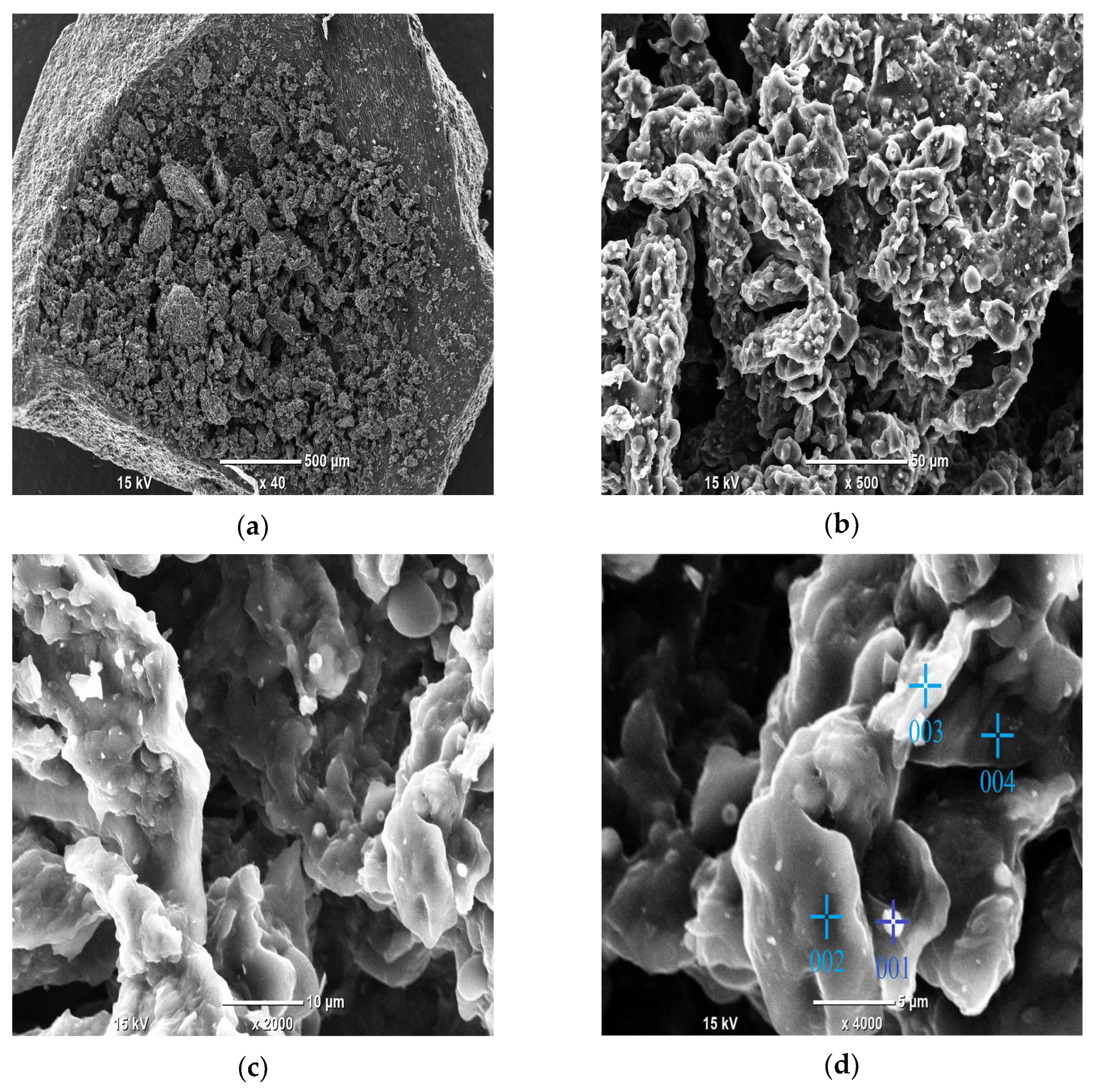 Carbon 09 00046 g008 Carbon 09 00046 g008