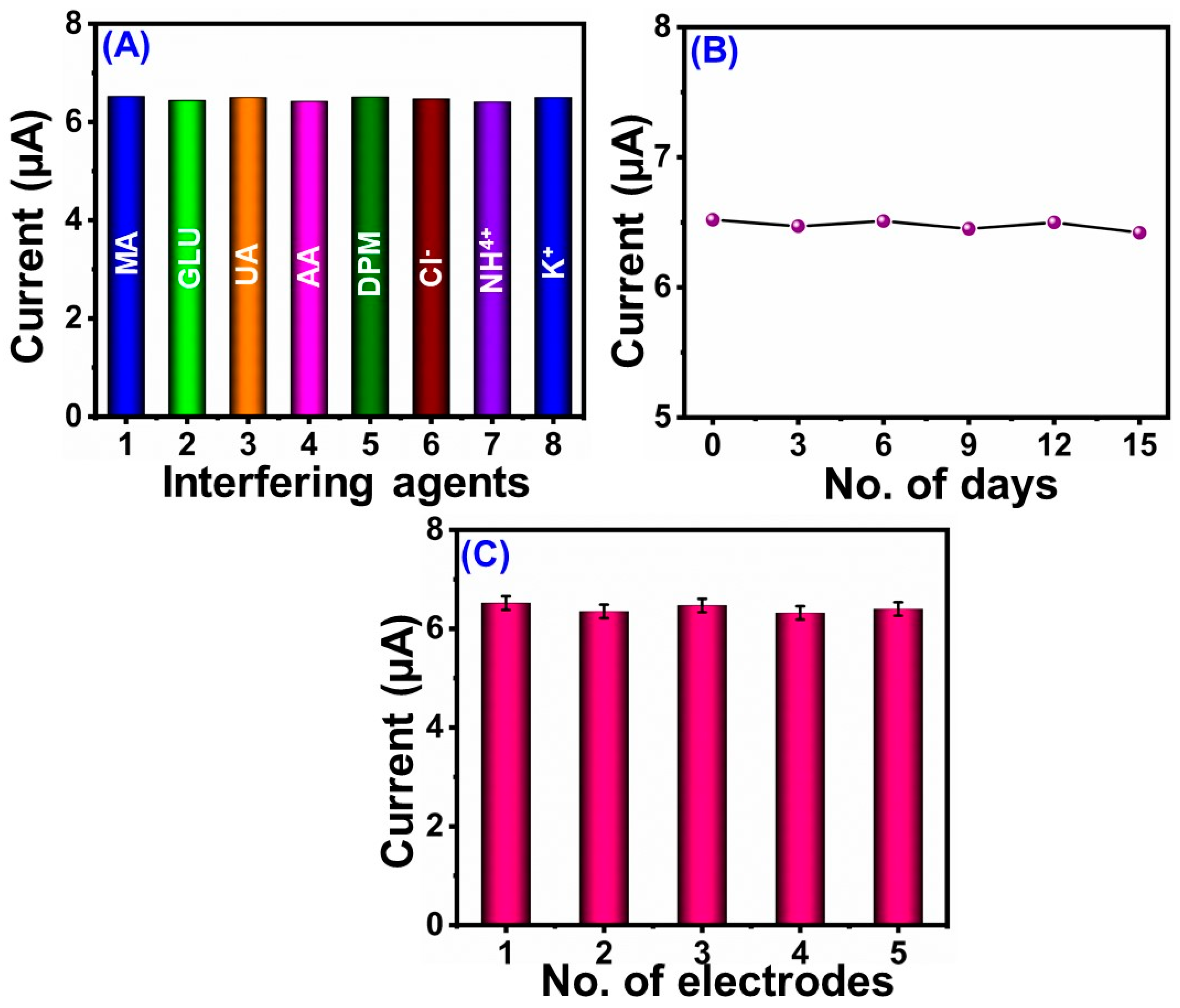 Carbon 09 00047 g008