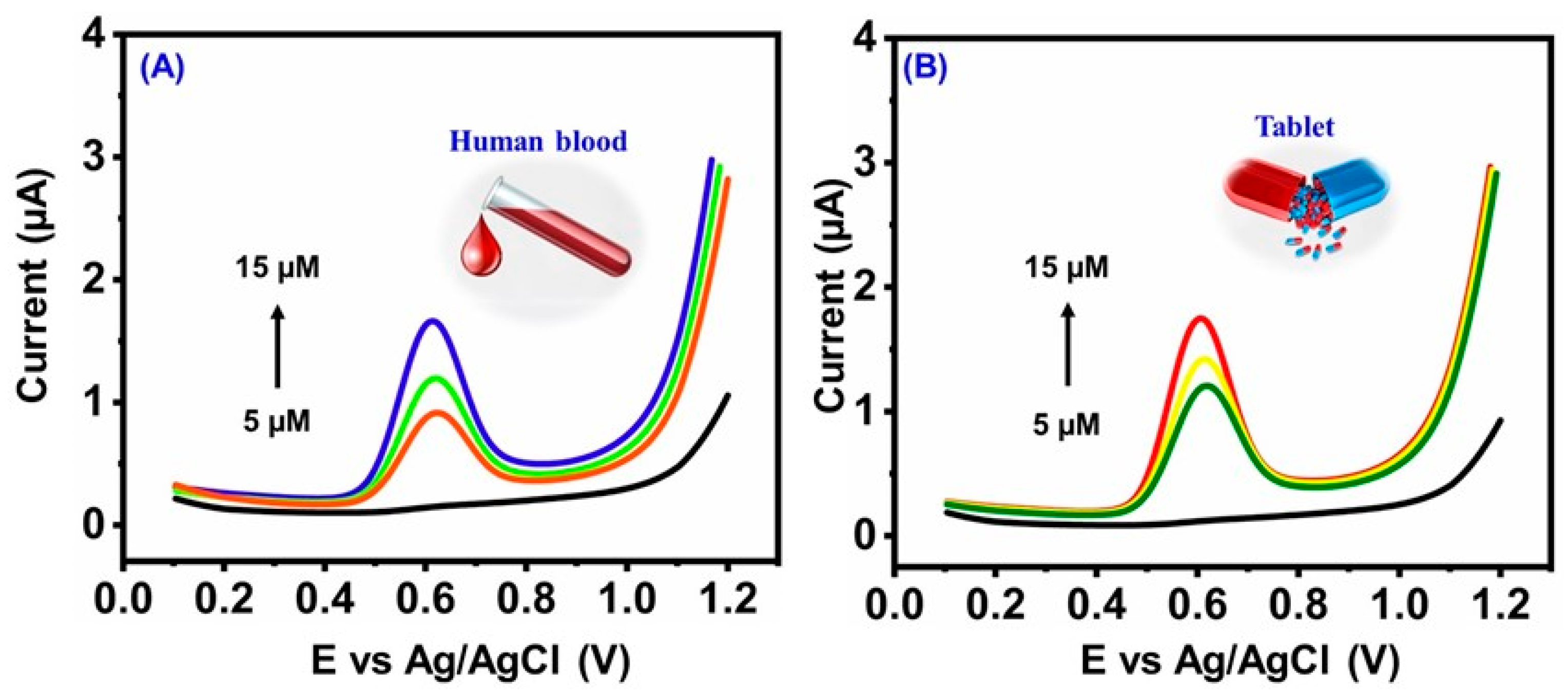 Carbon 09 00047 g009