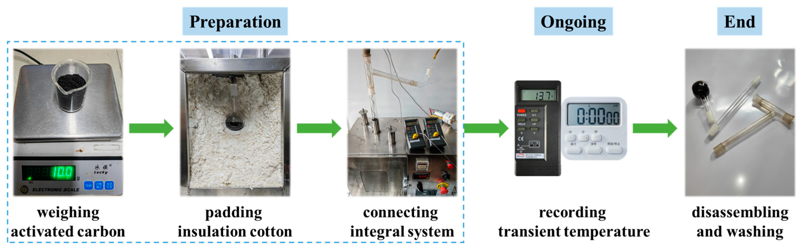 Carbon 09 00048 g003