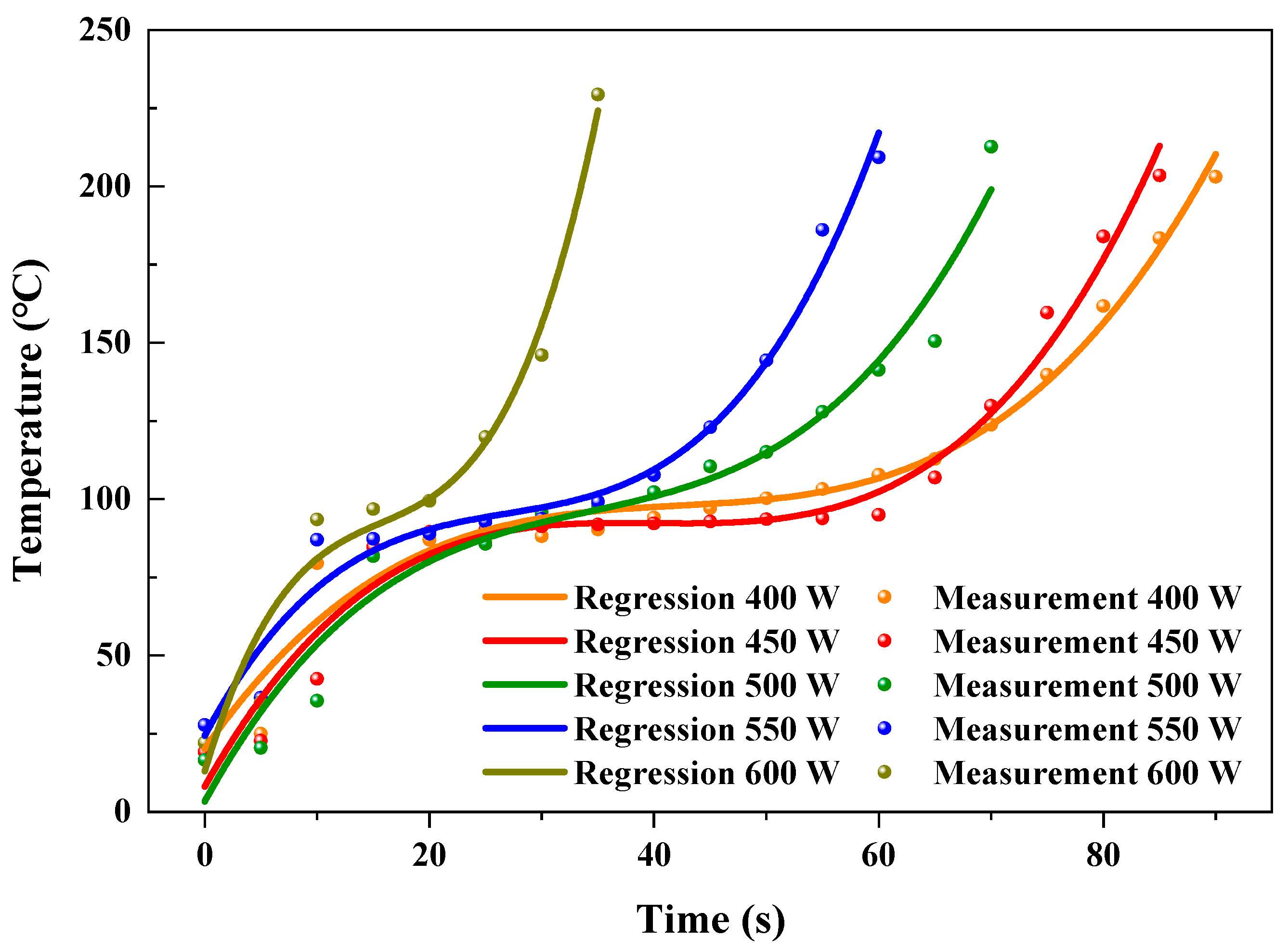 Carbon 09 00048 g005
