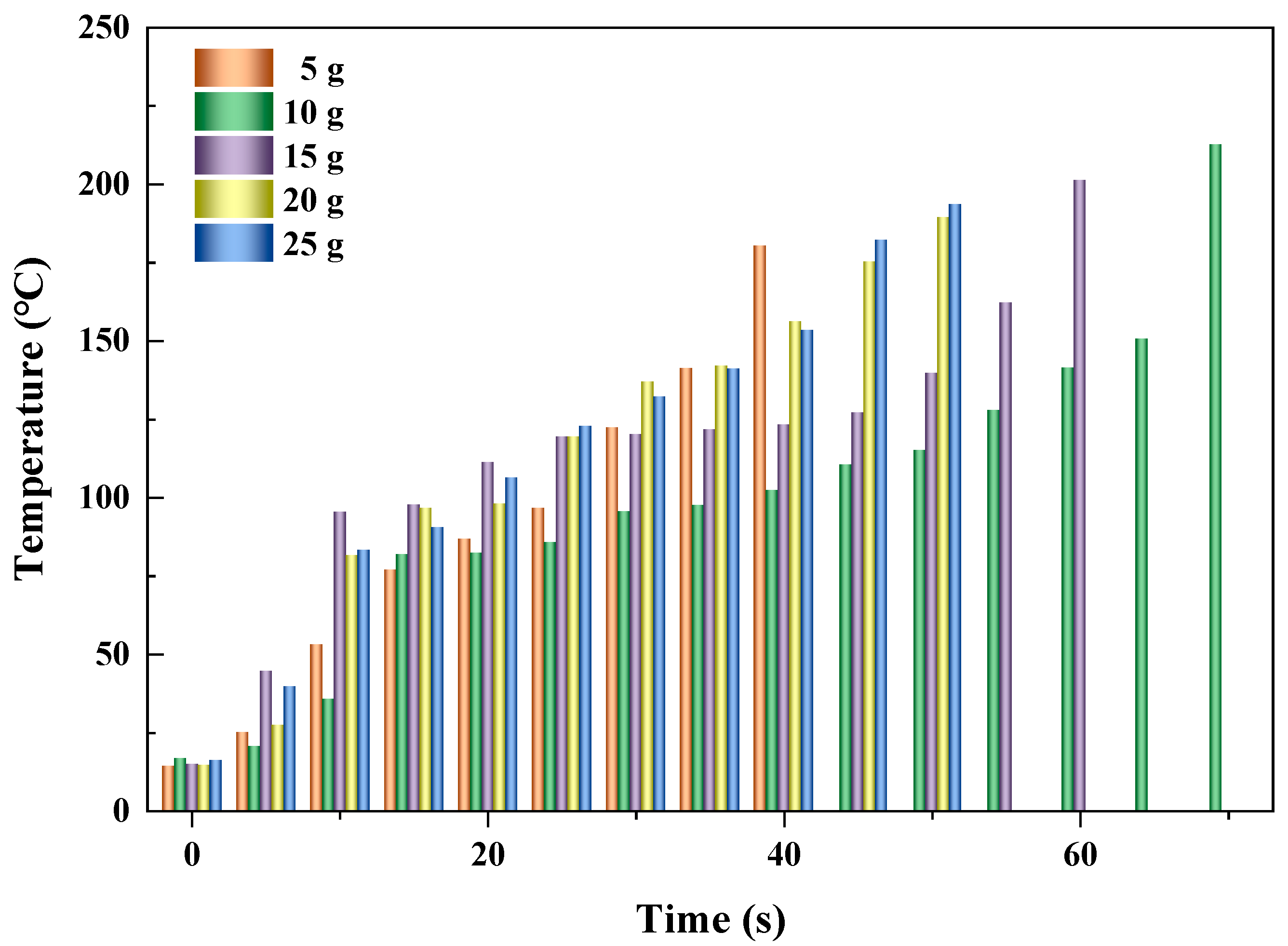 Carbon 09 00048 g006