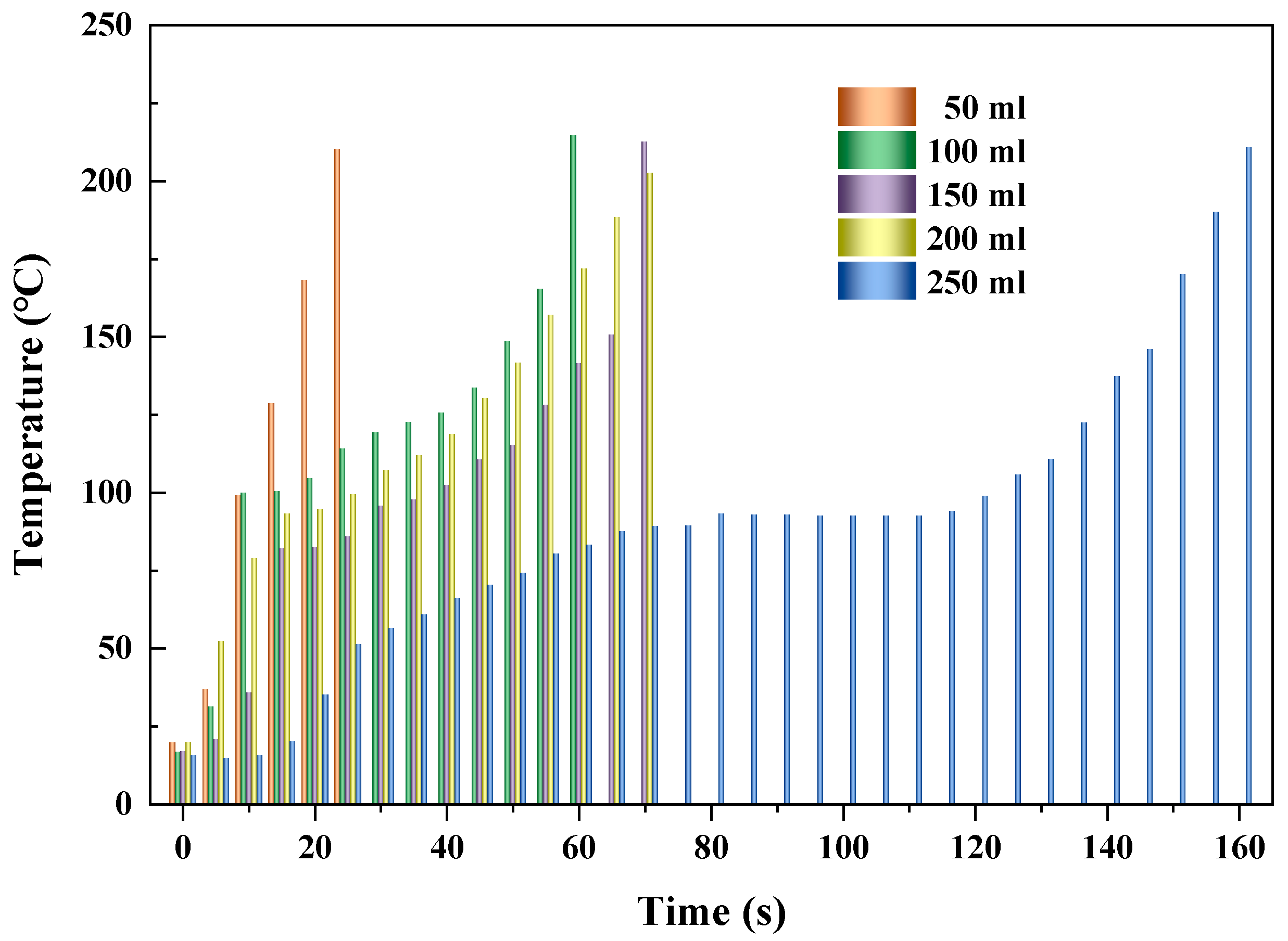 Carbon 09 00048 g008