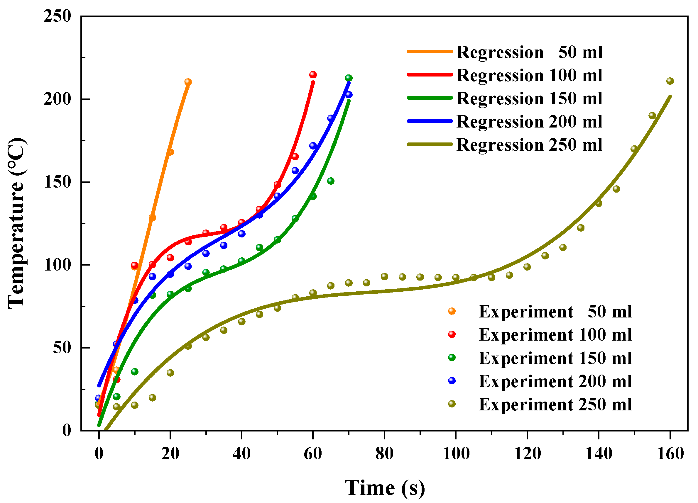 Carbon 09 00048 g009