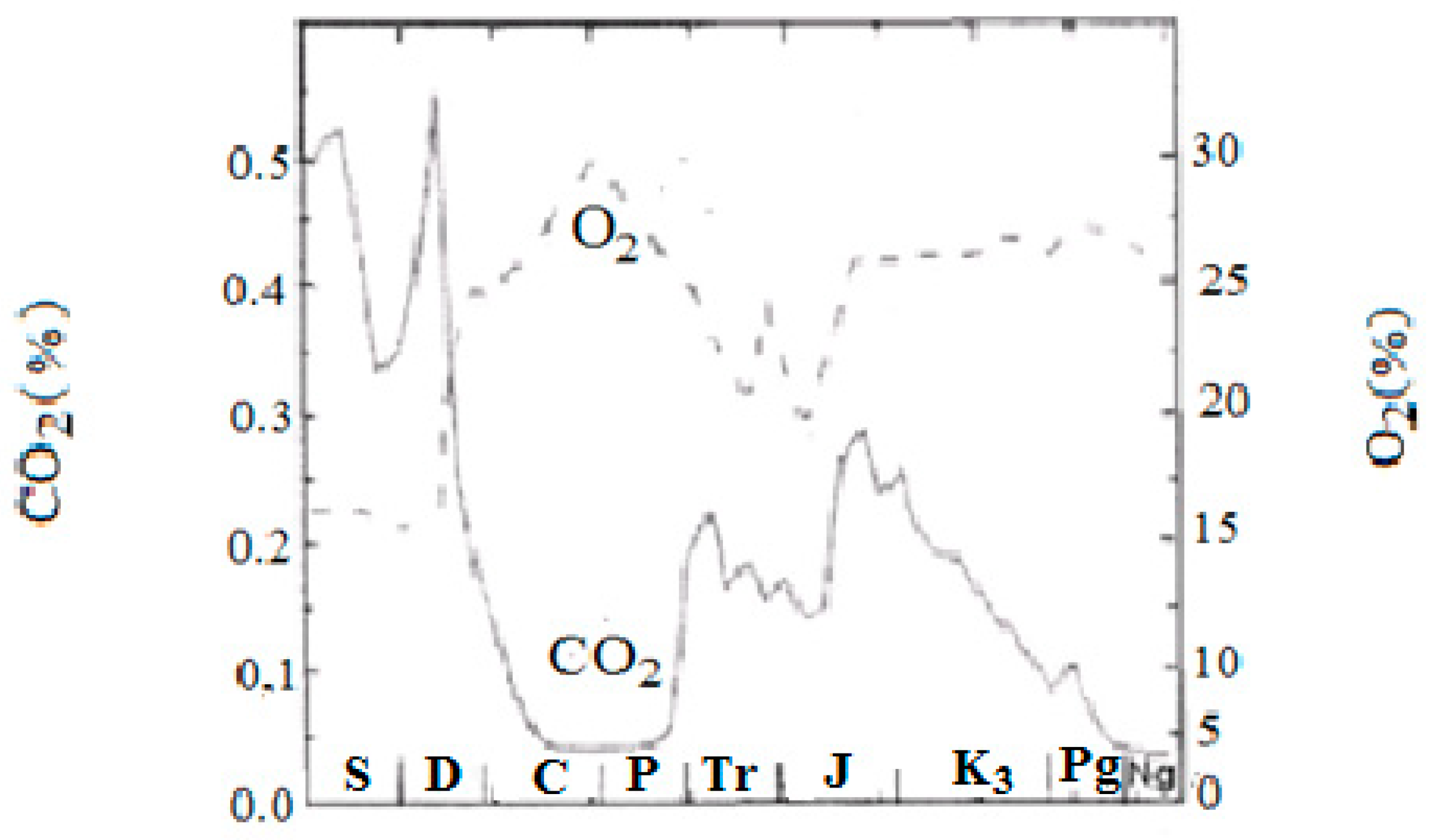 Carbon 09 00053 g002
