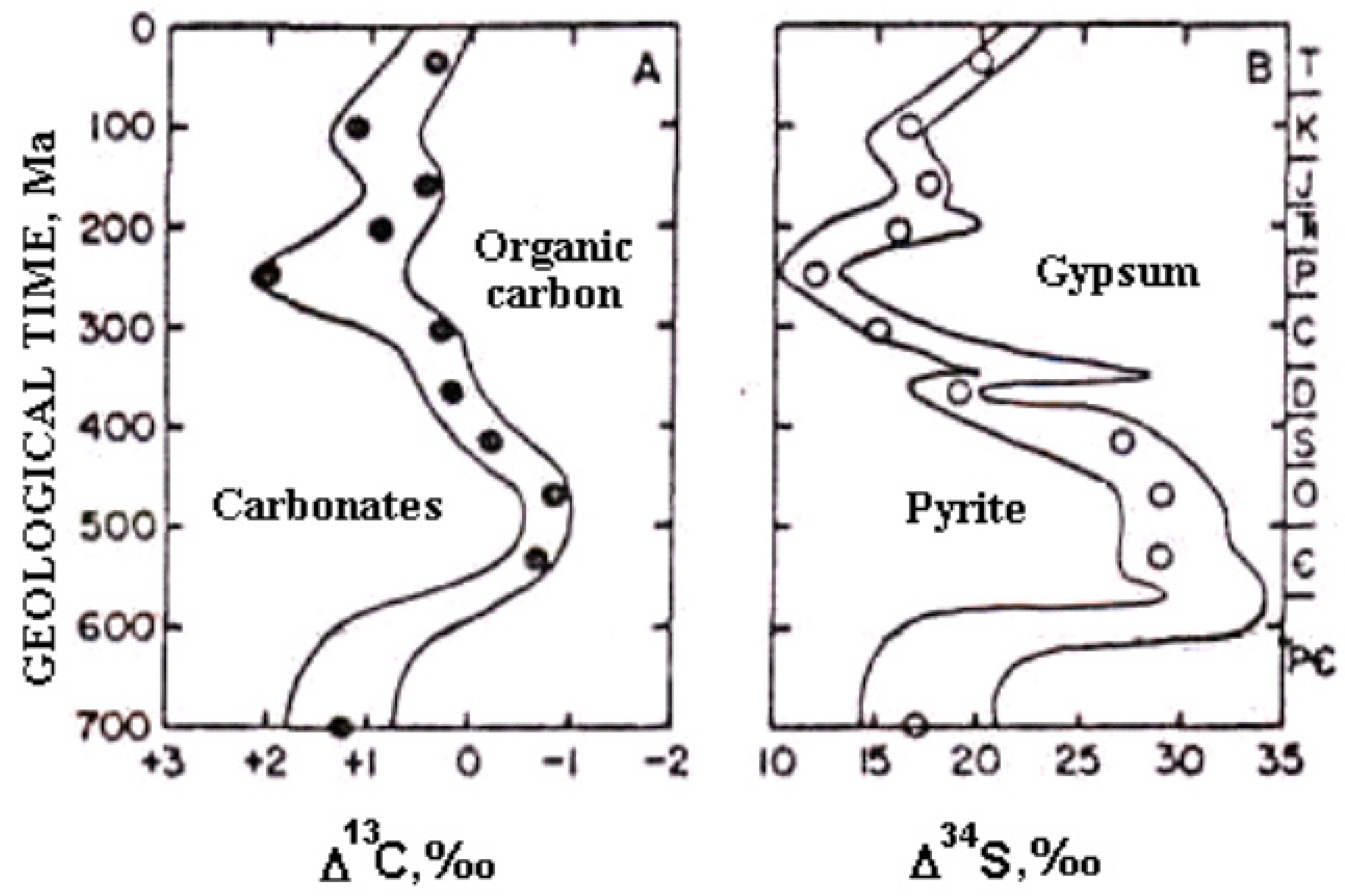 Carbon 09 00053 g005