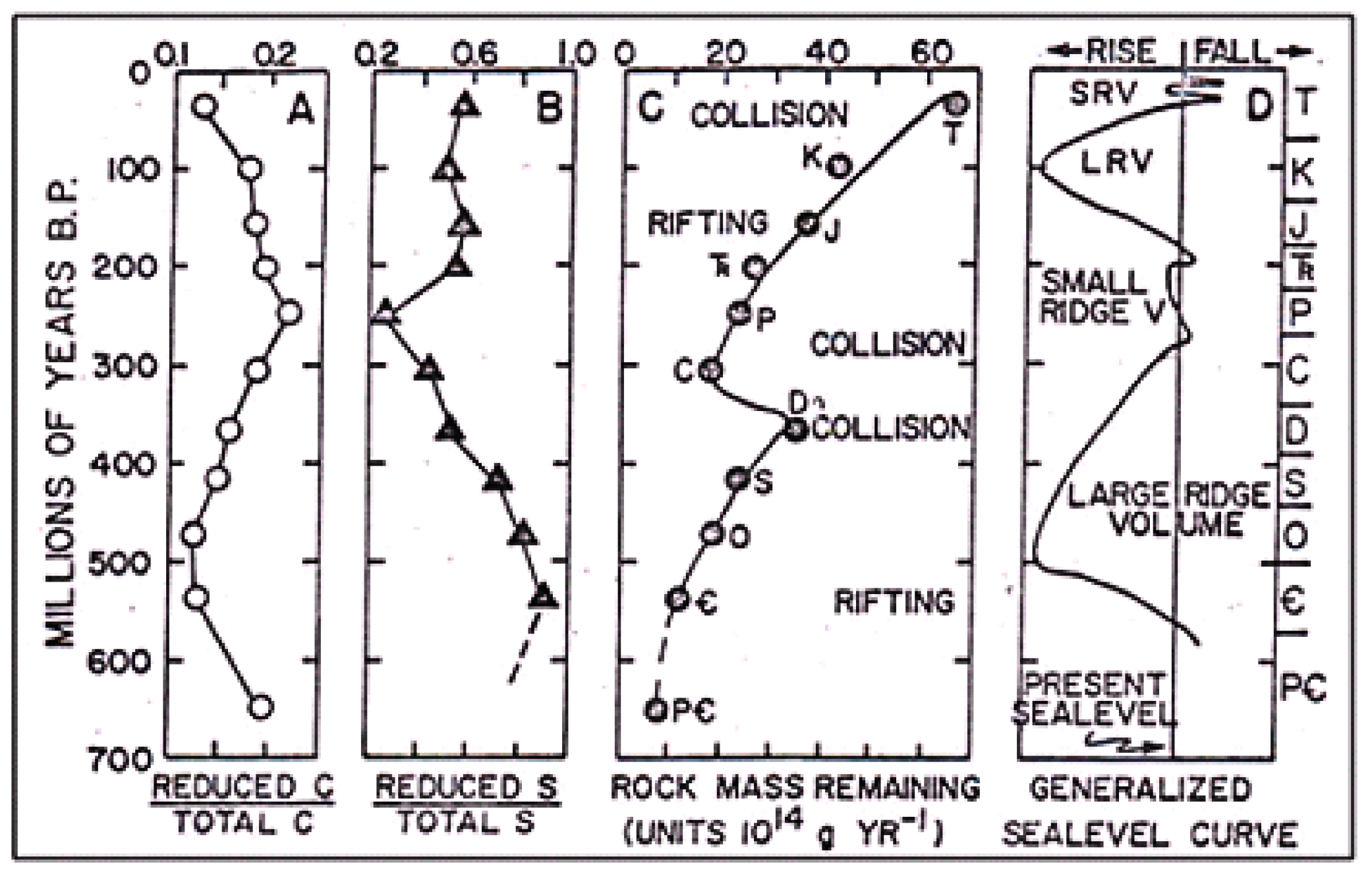 Carbon 09 00053 g006