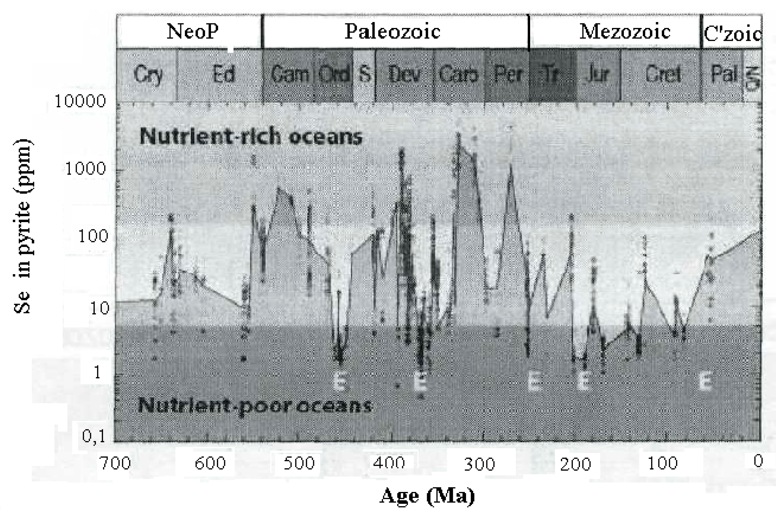 Carbon 09 00053 g009