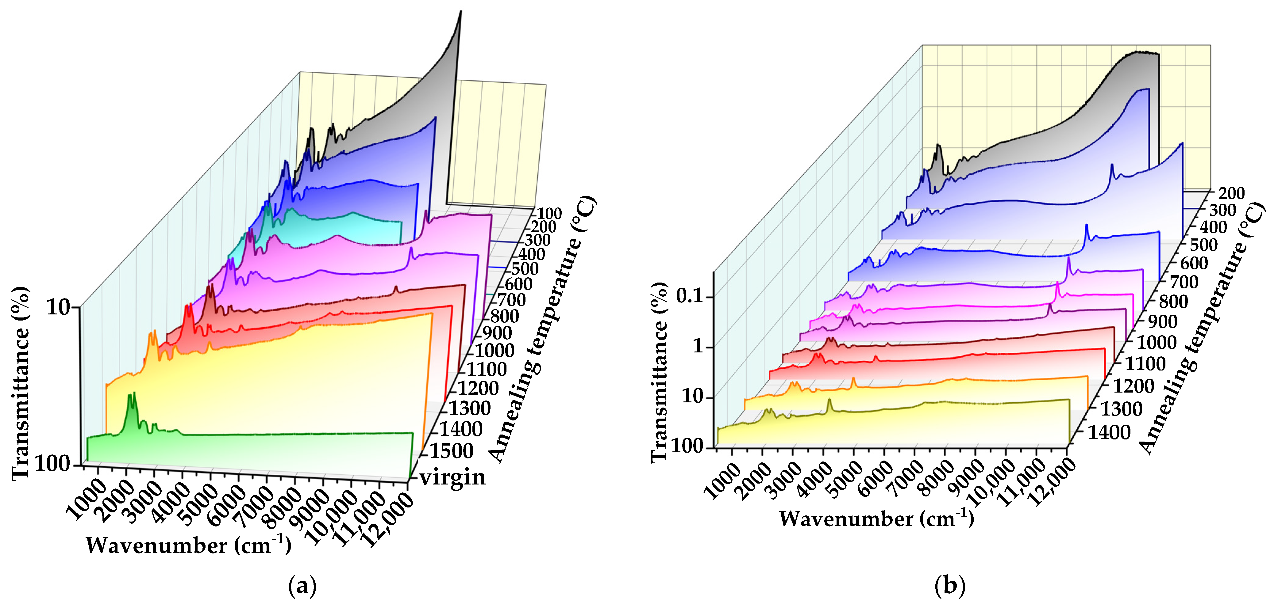 Carbon 09 00055 g001