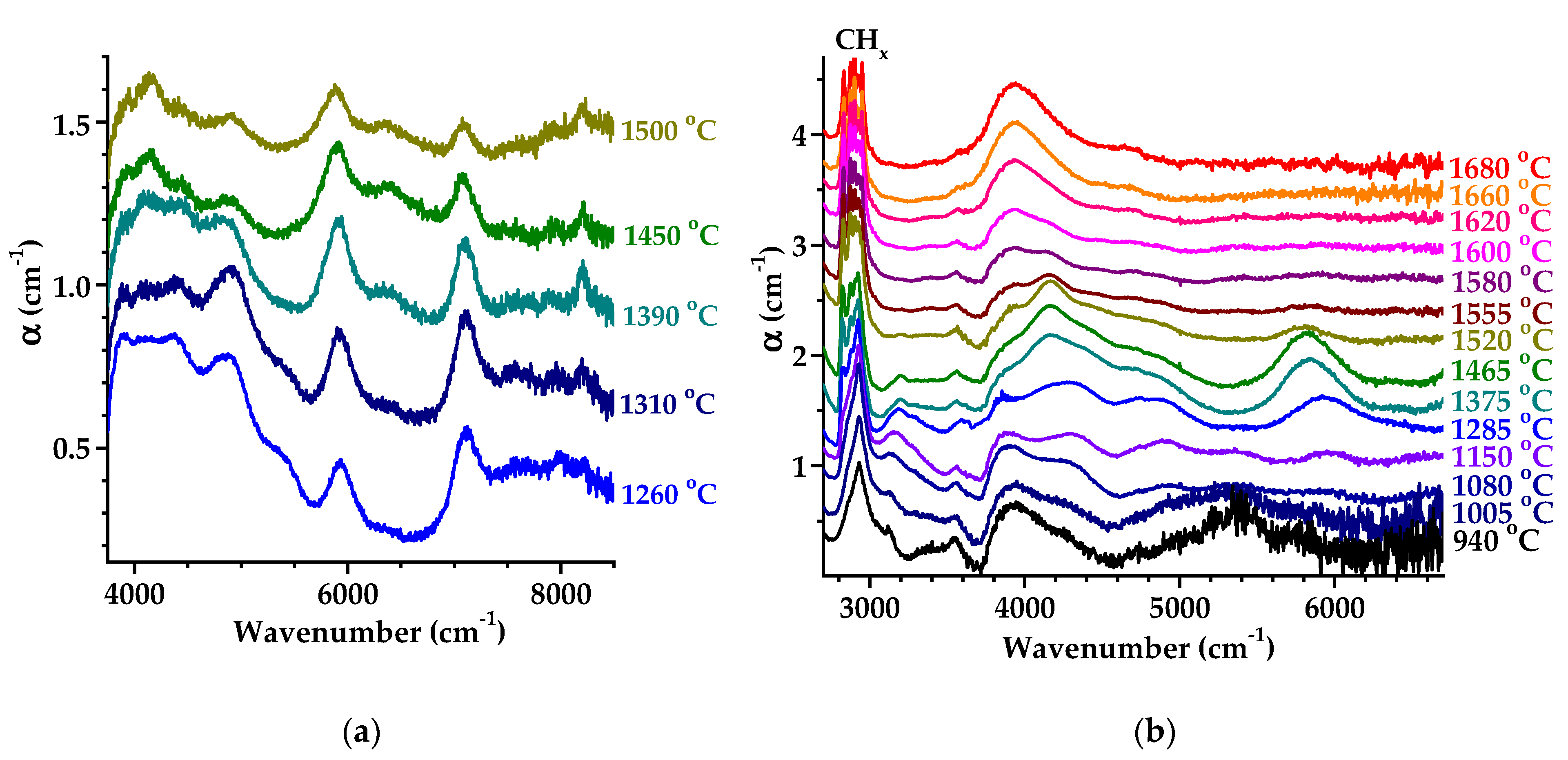 Carbon 09 00055 g008