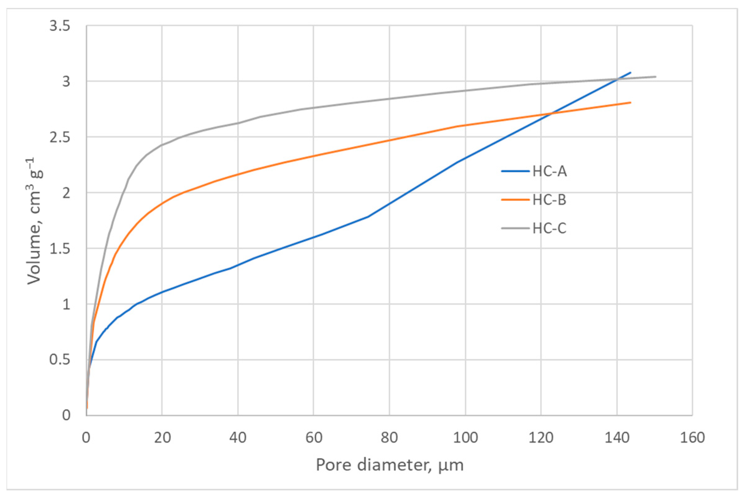 Carbon 09 00057 g004