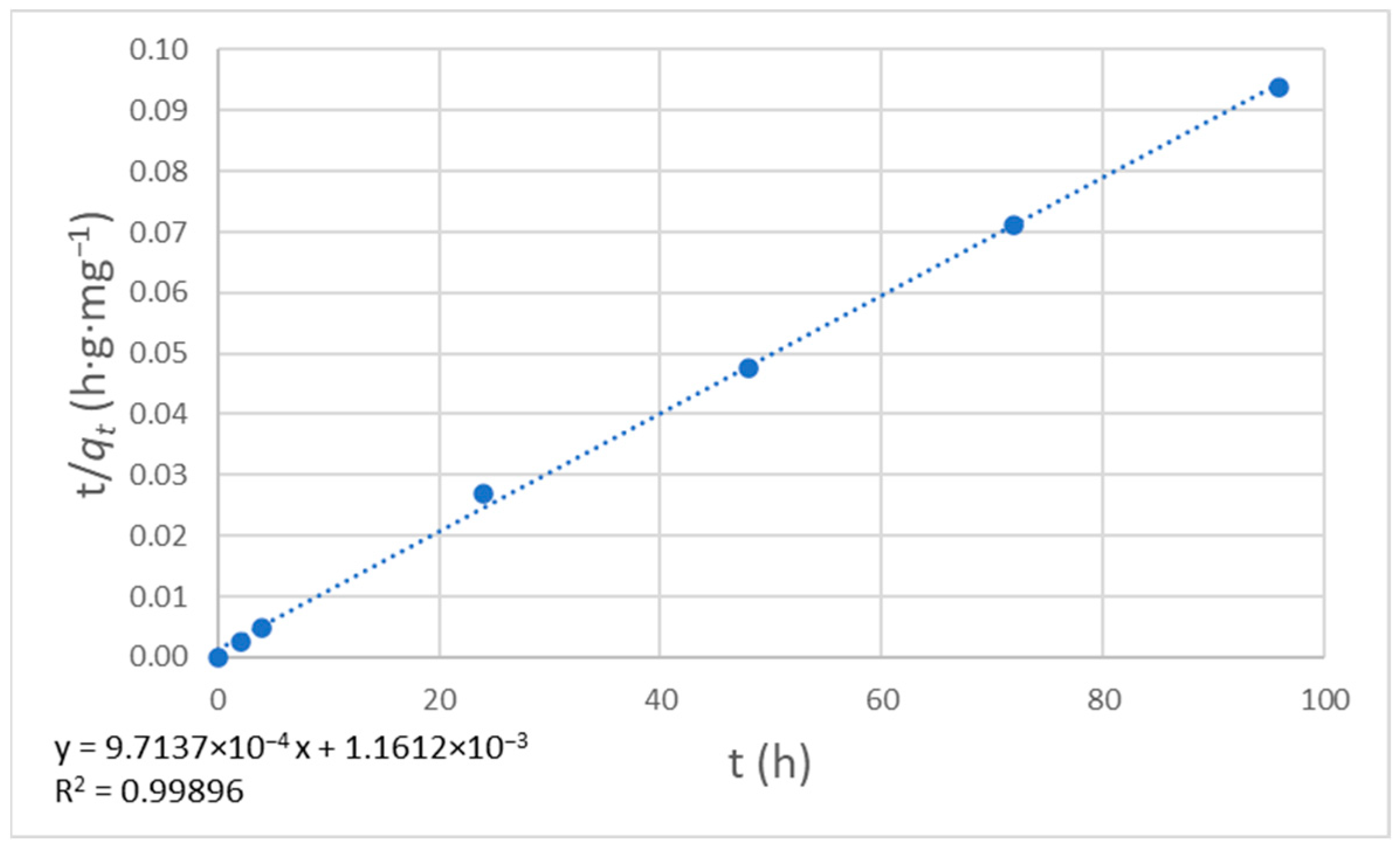 Carbon 09 00057 g012