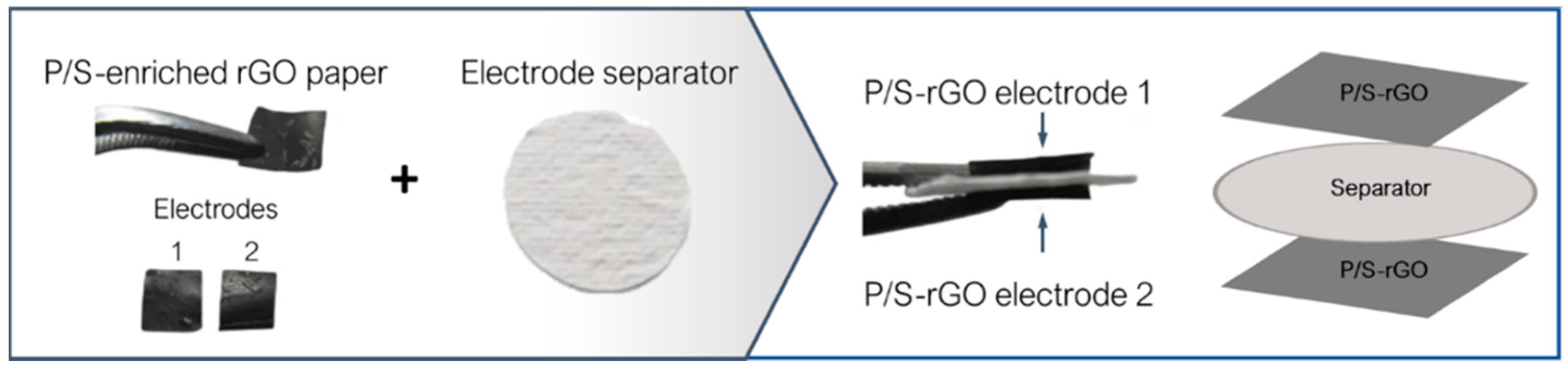 Carbon 09 00060 g001