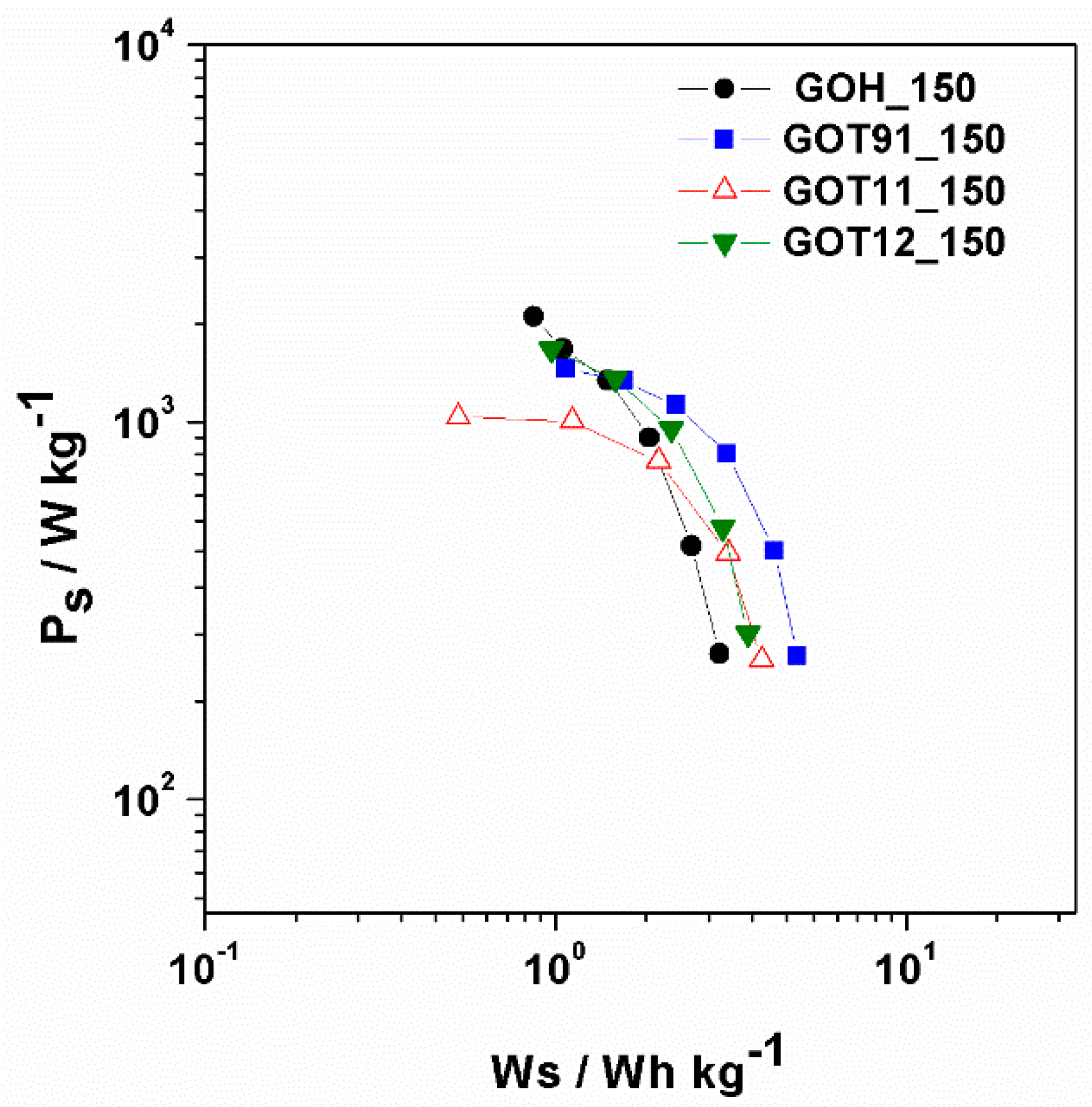 Carbon 09 00060 g009