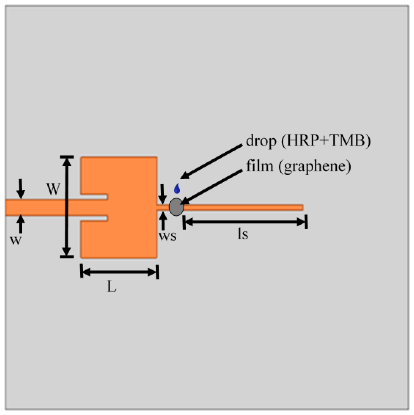 Carbon 09 00063 g001