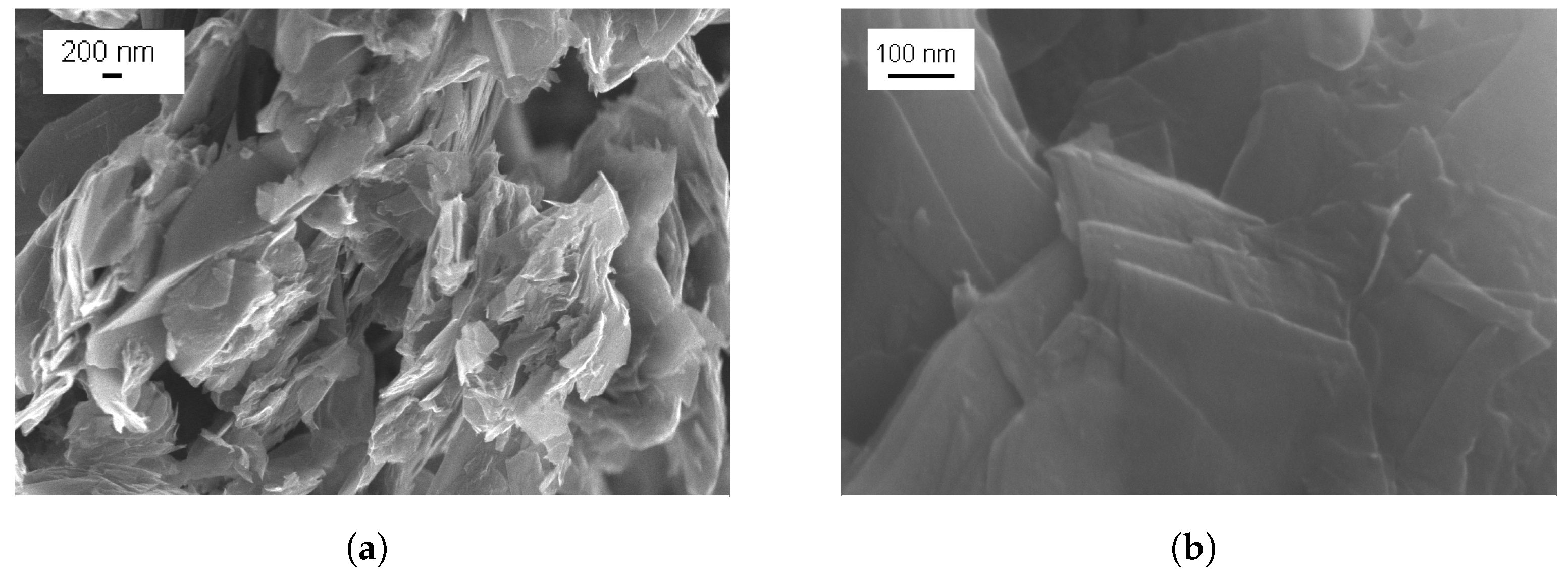 Carbon 09 00063 g003