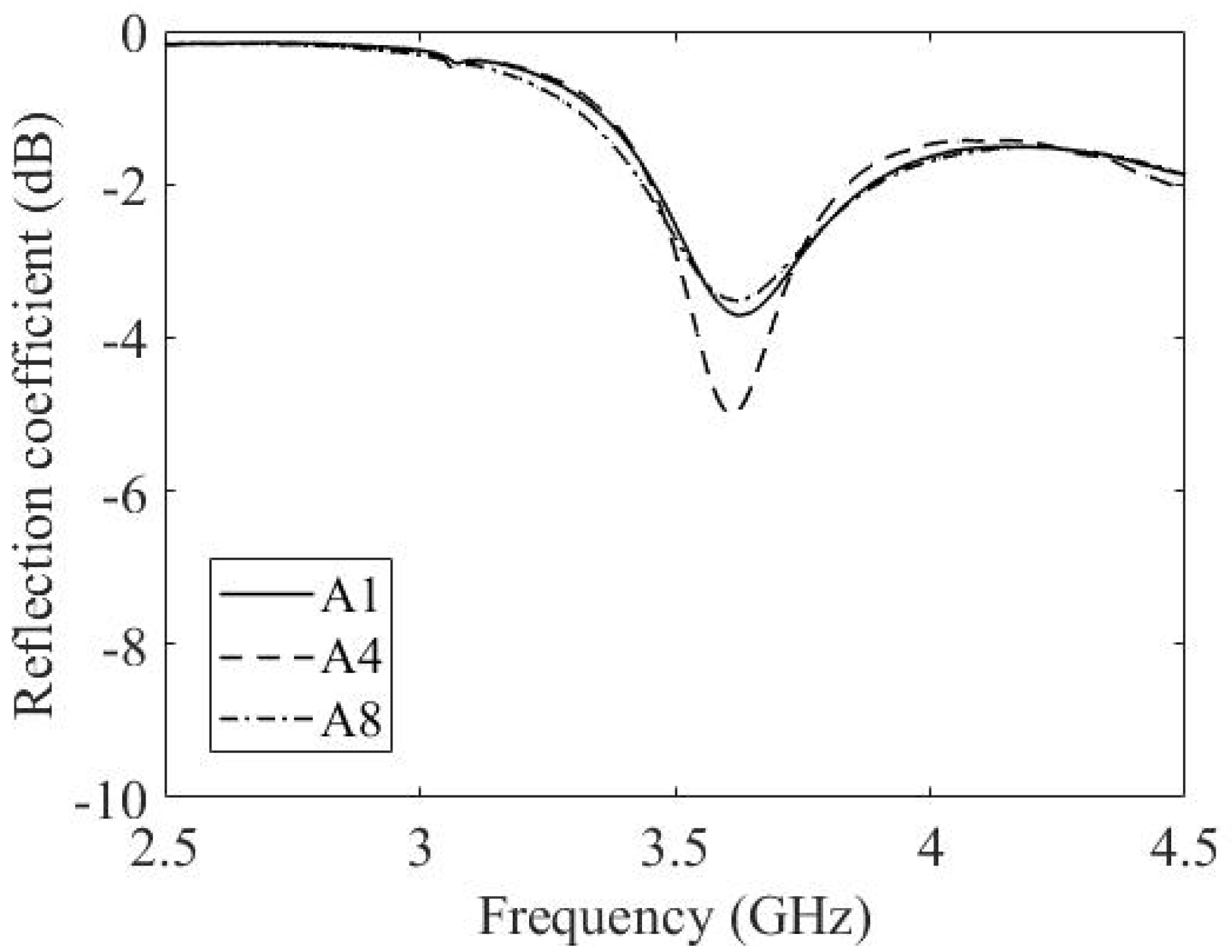 Carbon 09 00063 g006