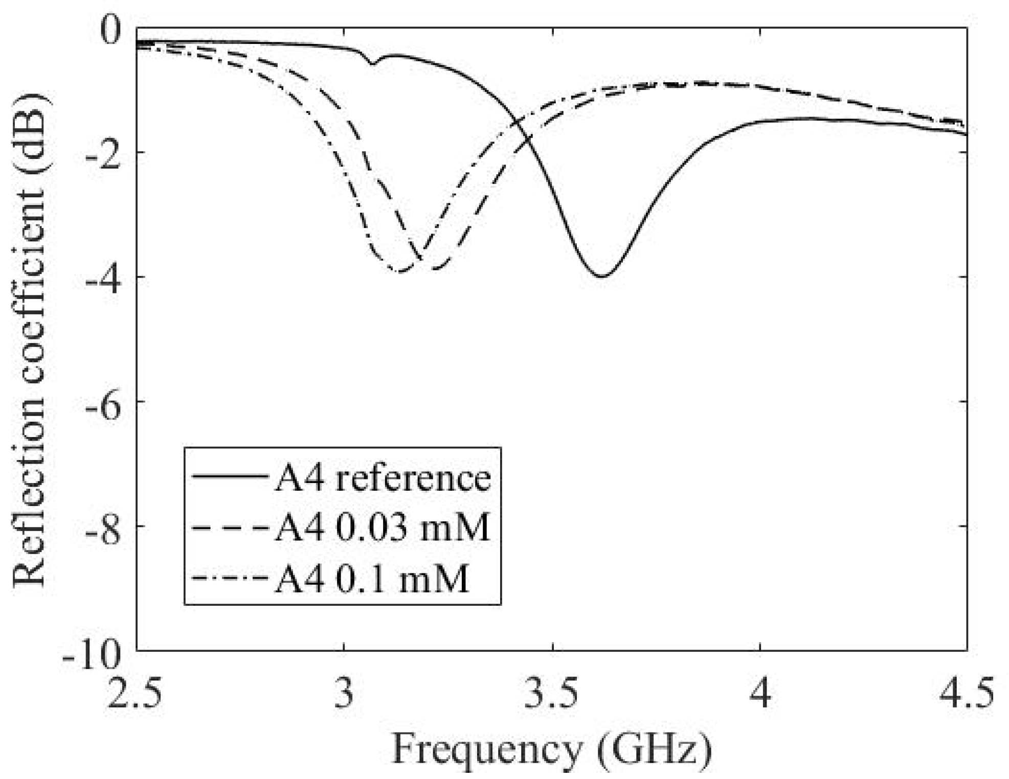 Carbon 09 00063 g009