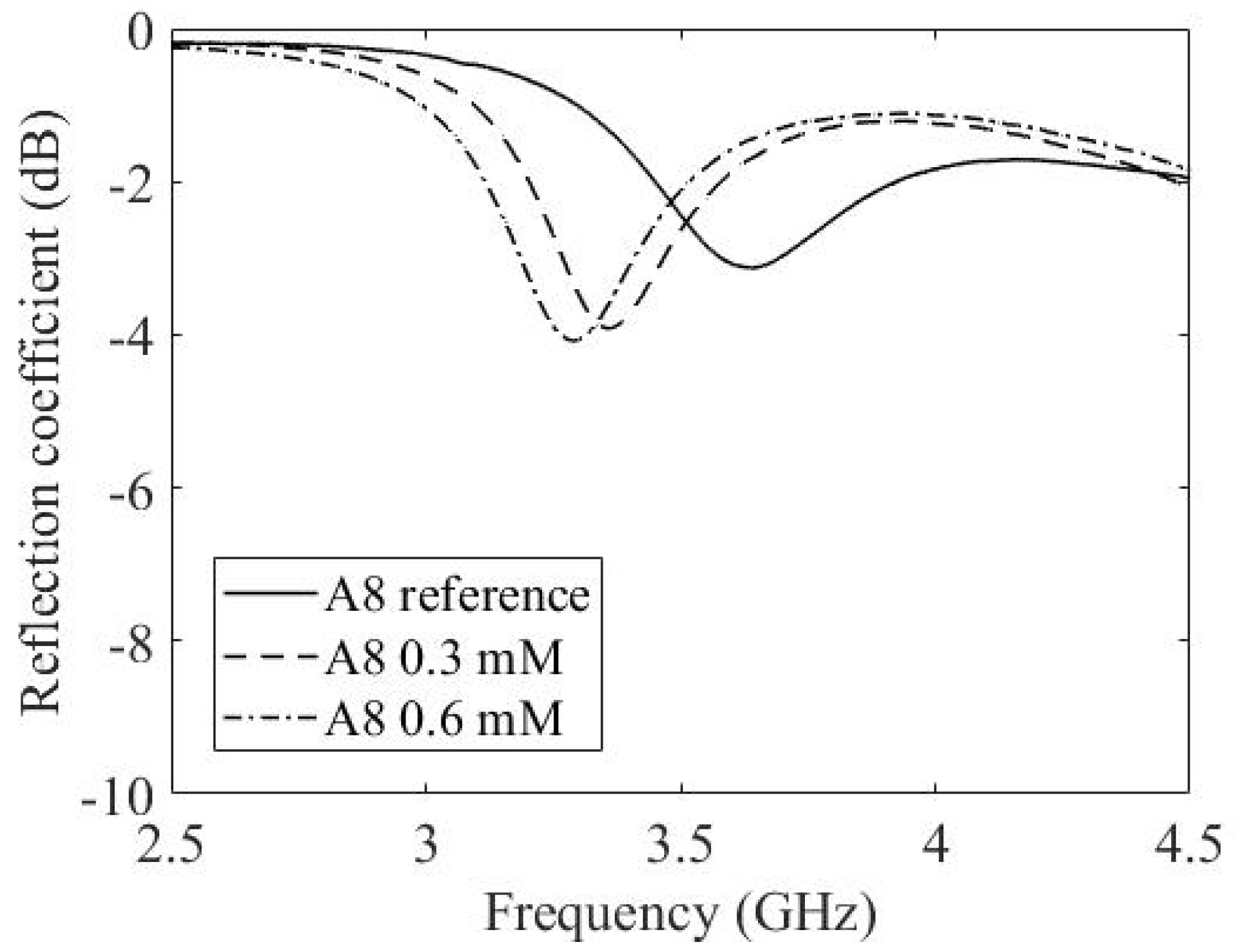 Carbon 09 00063 g010