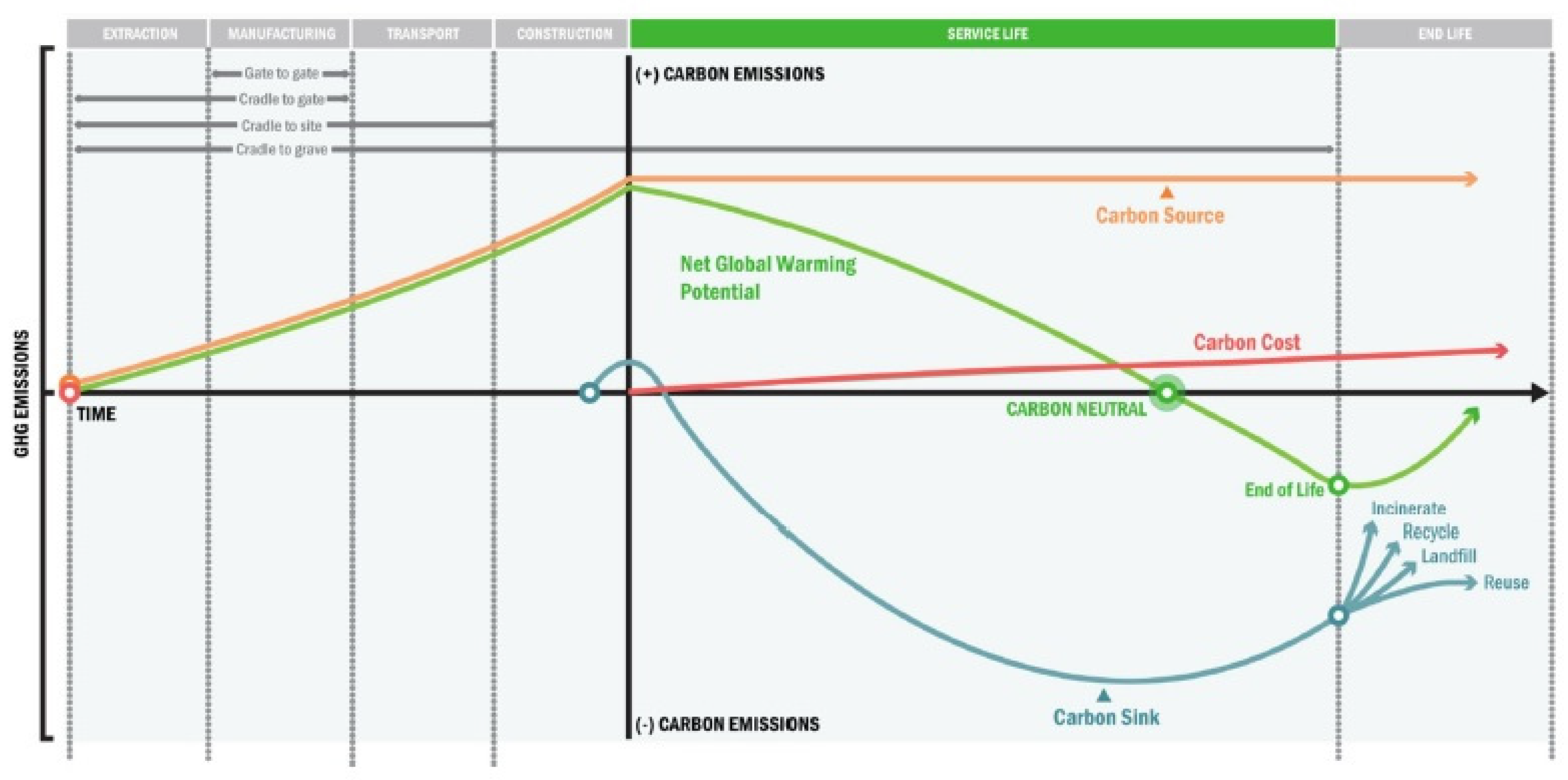 Carbon 09 00069 g001 Carbon 09 00069 g001
