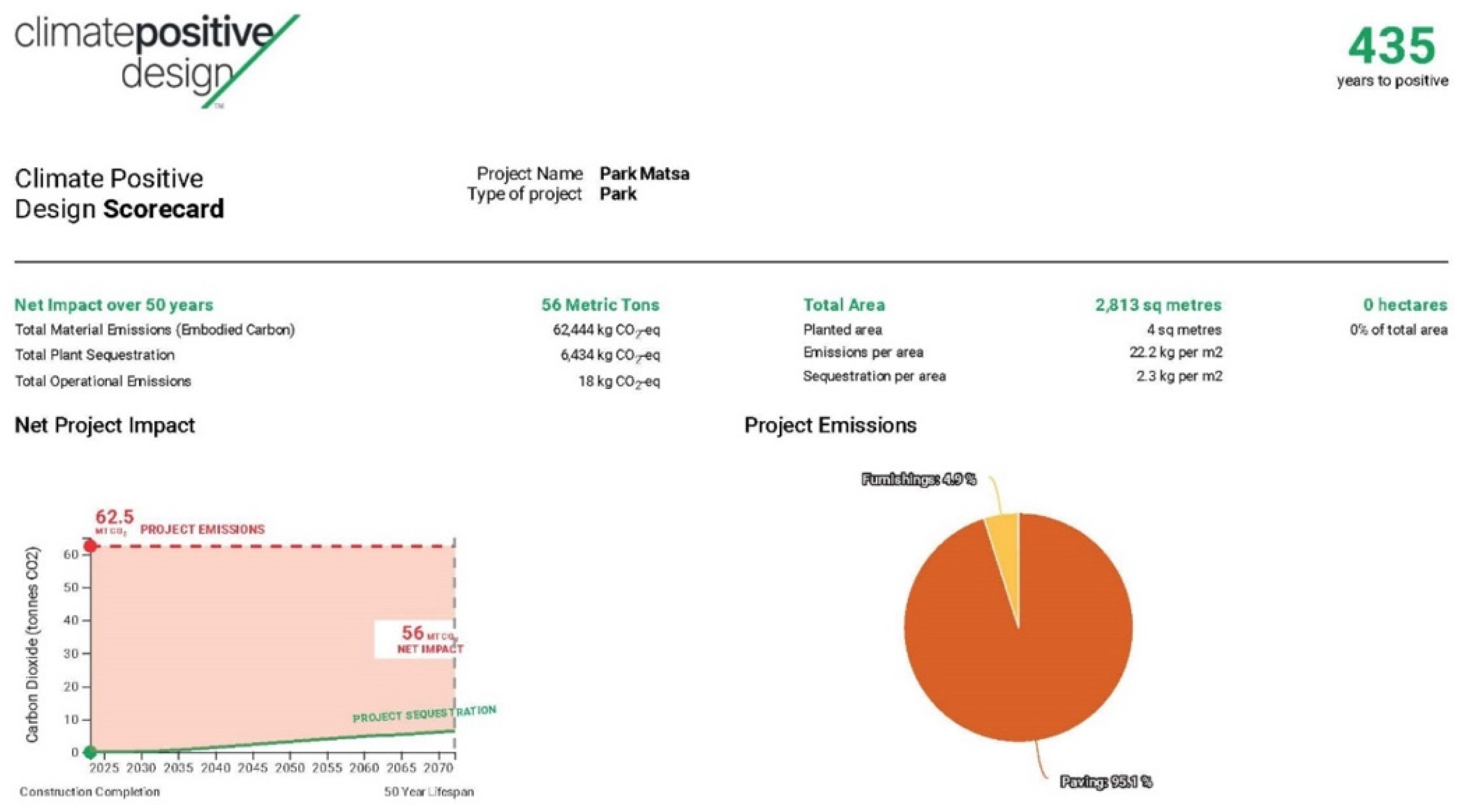 Carbon 09 00069 g003 Carbon 09 00069 g003