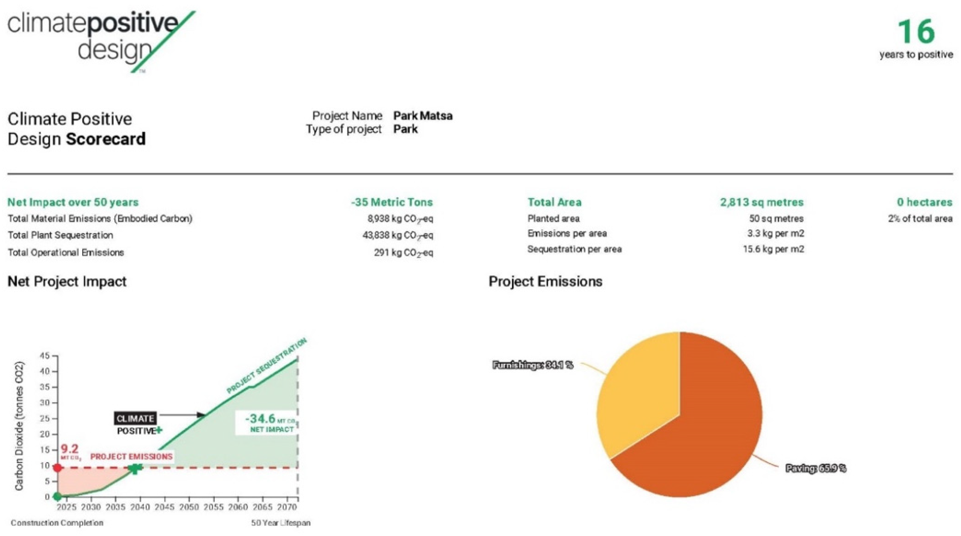 Carbon 09 00069 g005 Carbon 09 00069 g005
