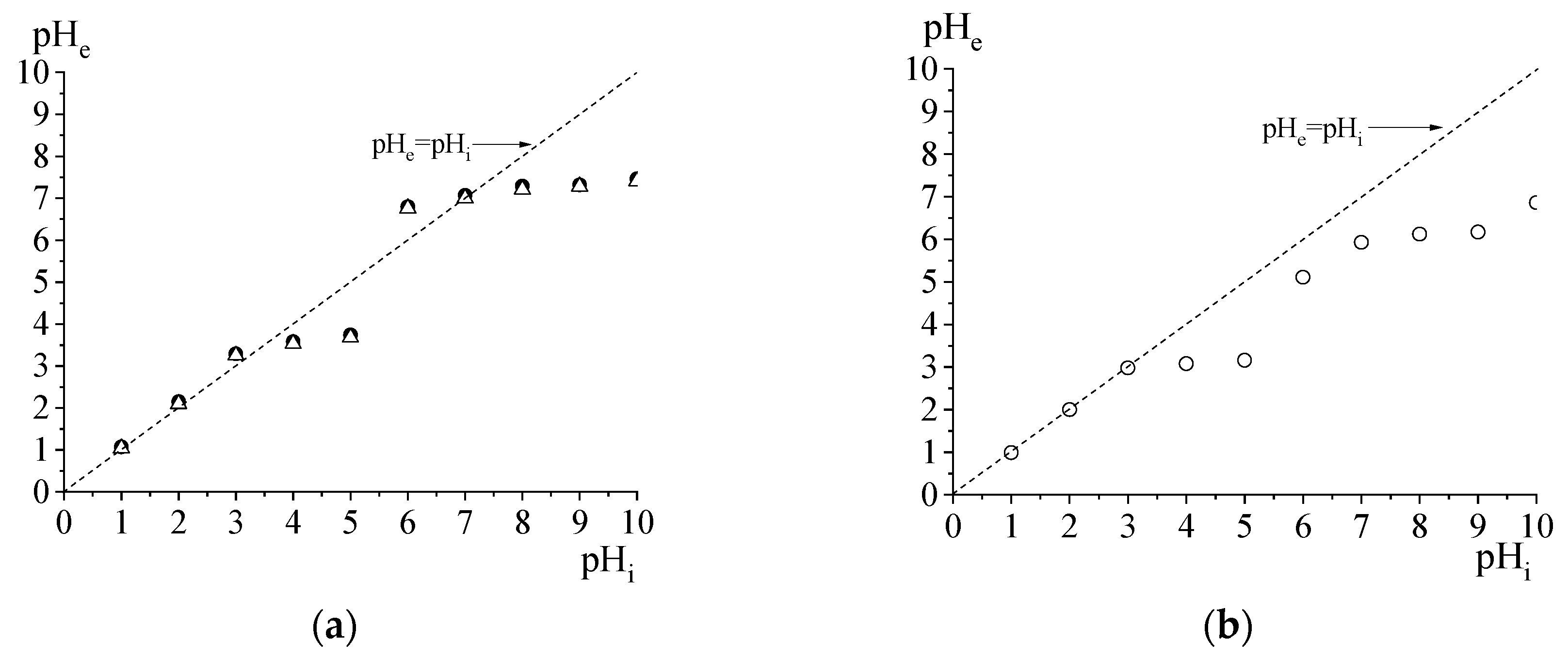Carbon 09 00071 g008 Carbon 09 00071 g008