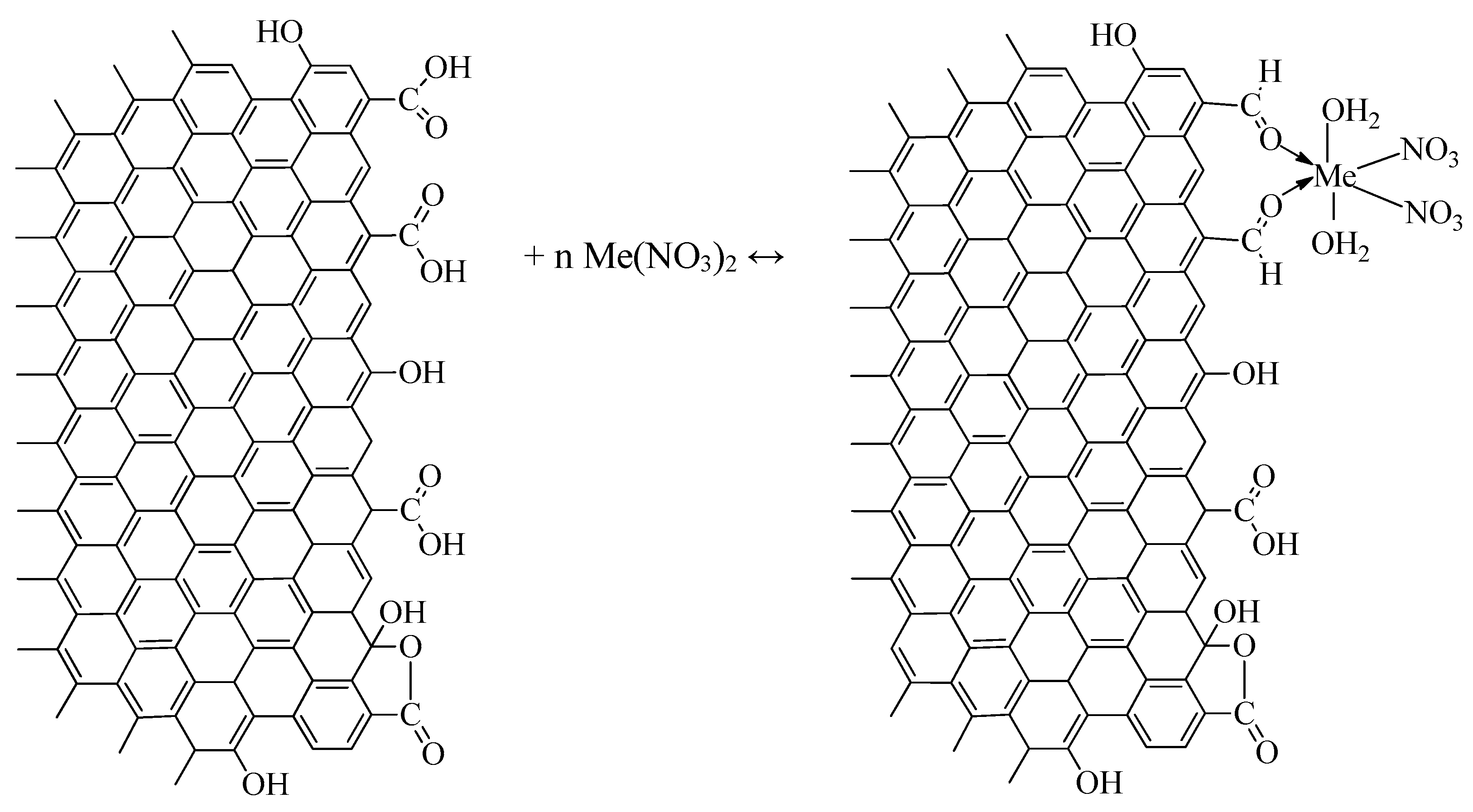 Carbon 09 00071 g009 Carbon 09 00071 g009