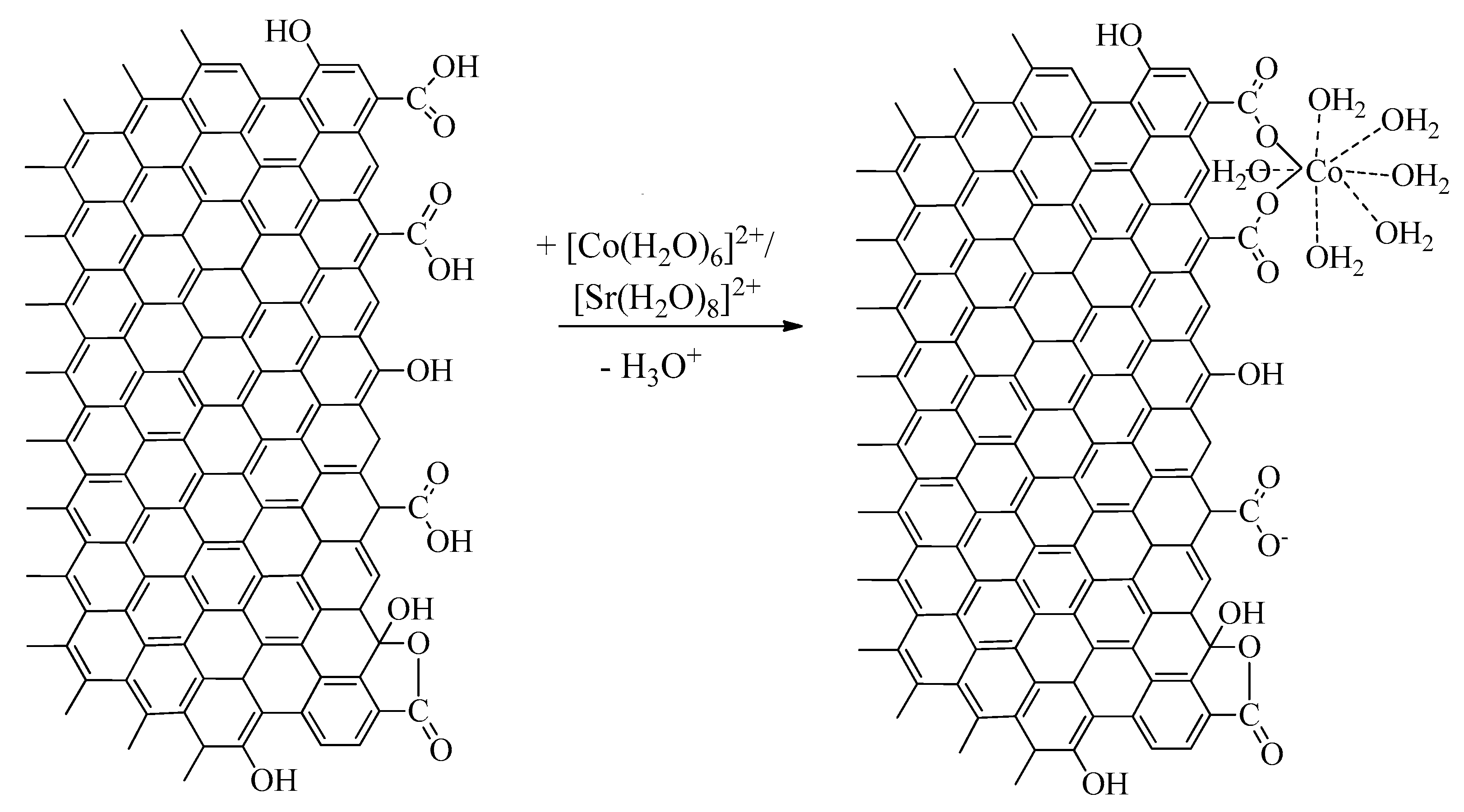 Carbon 09 00071 g010 Carbon 09 00071 g010