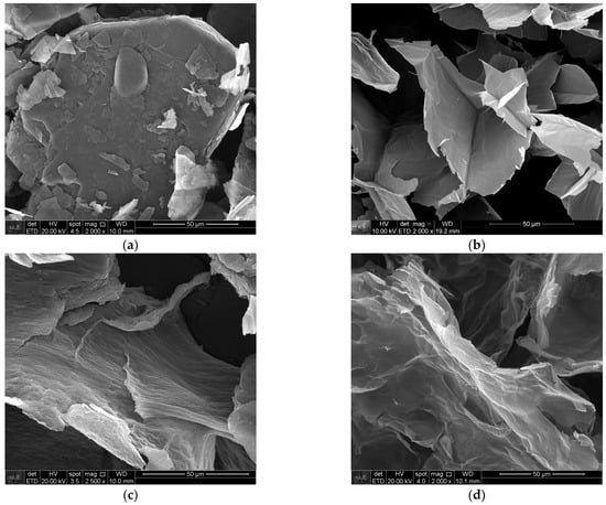 Carbon 09 00073 g005a Carbon 09 00073 g005a