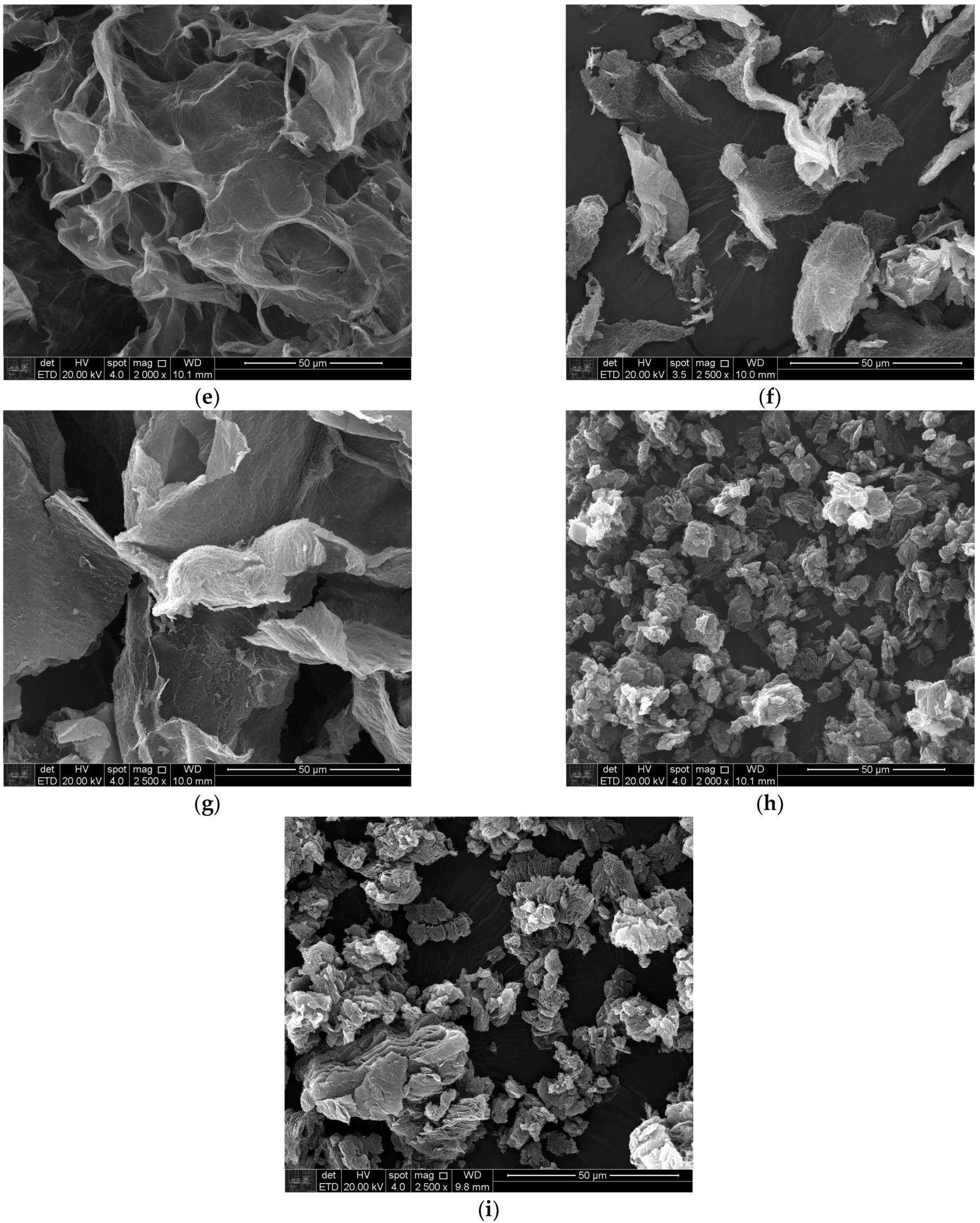 Carbon 09 00073 g005b Carbon 09 00073 g005b