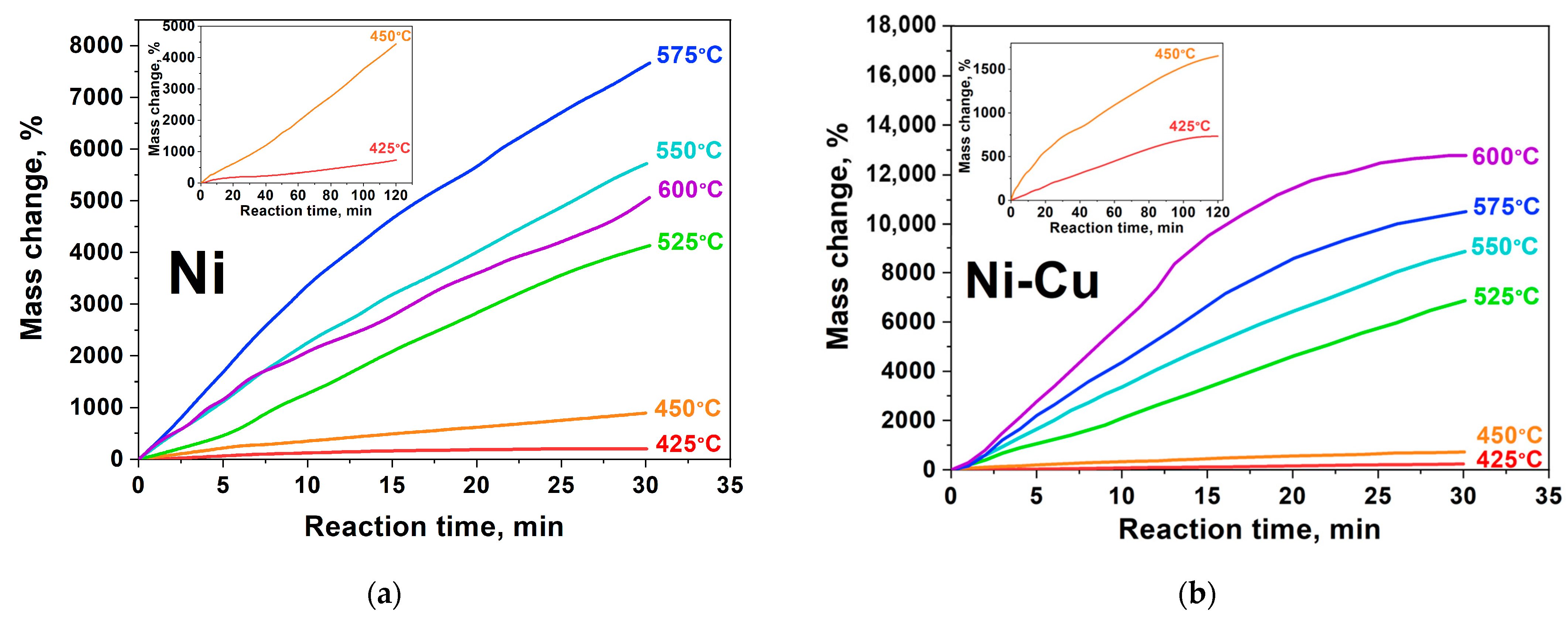 Carbon 09 00077 g002