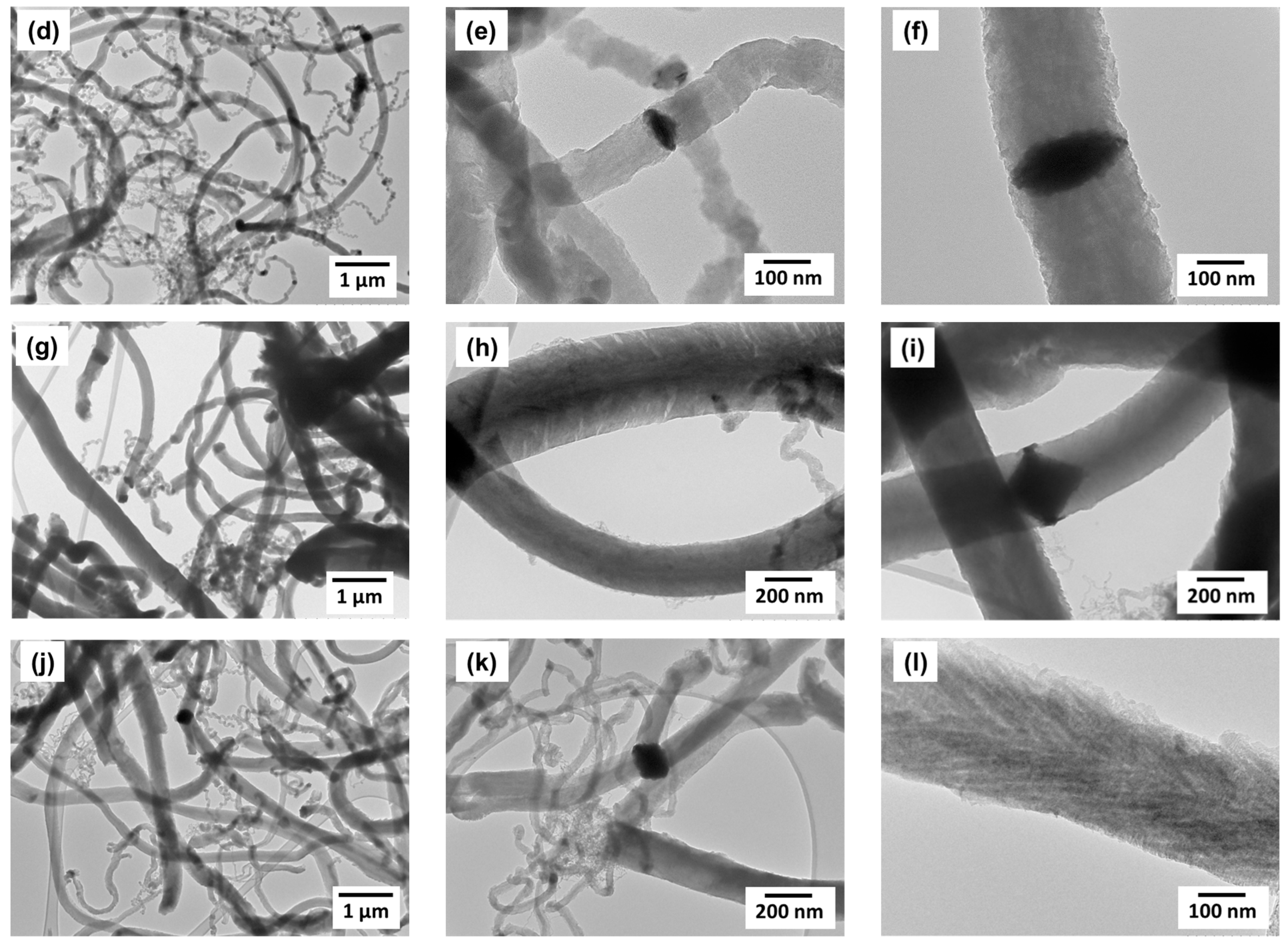 Carbon 09 00077 g007b