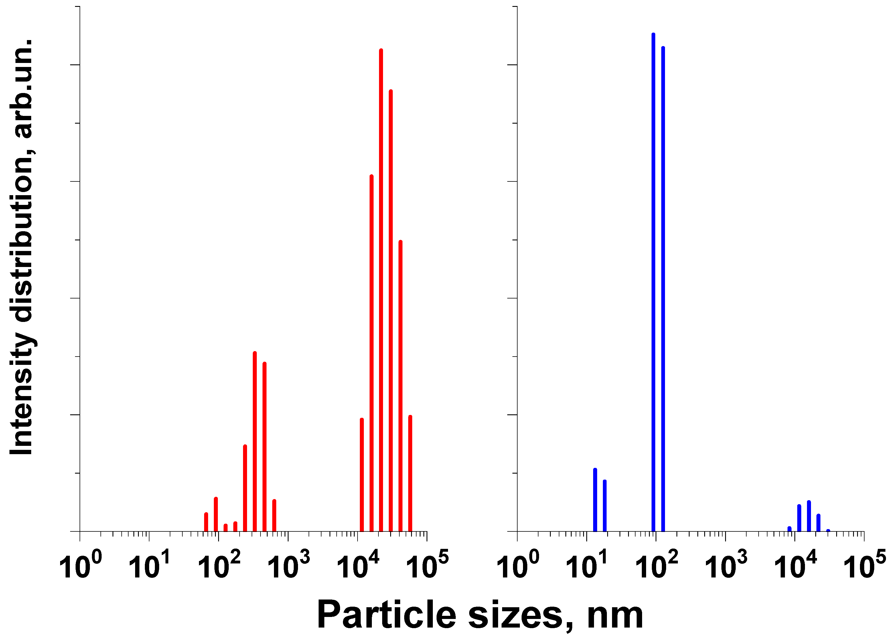 Carbon 09 00083 g002
