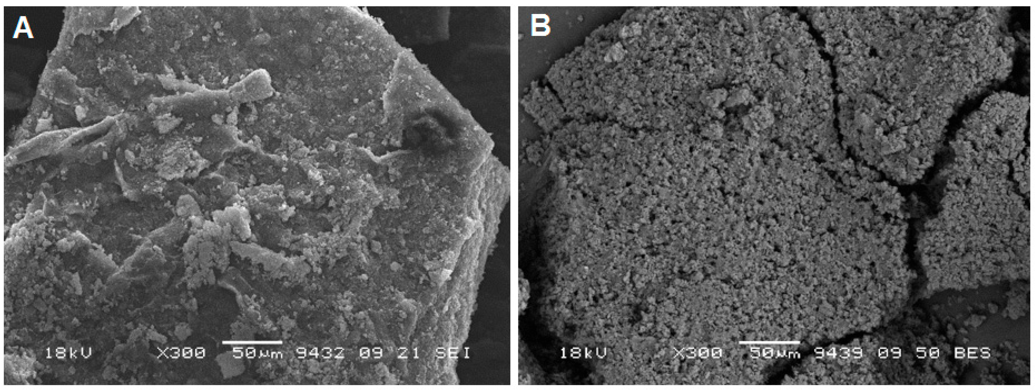 Carbon 09 00083 g003