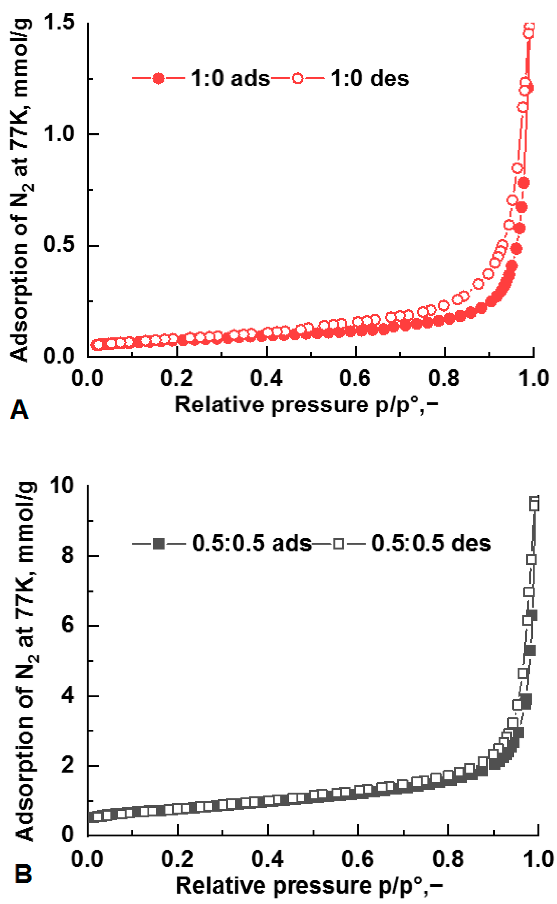 Carbon 09 00083 g004