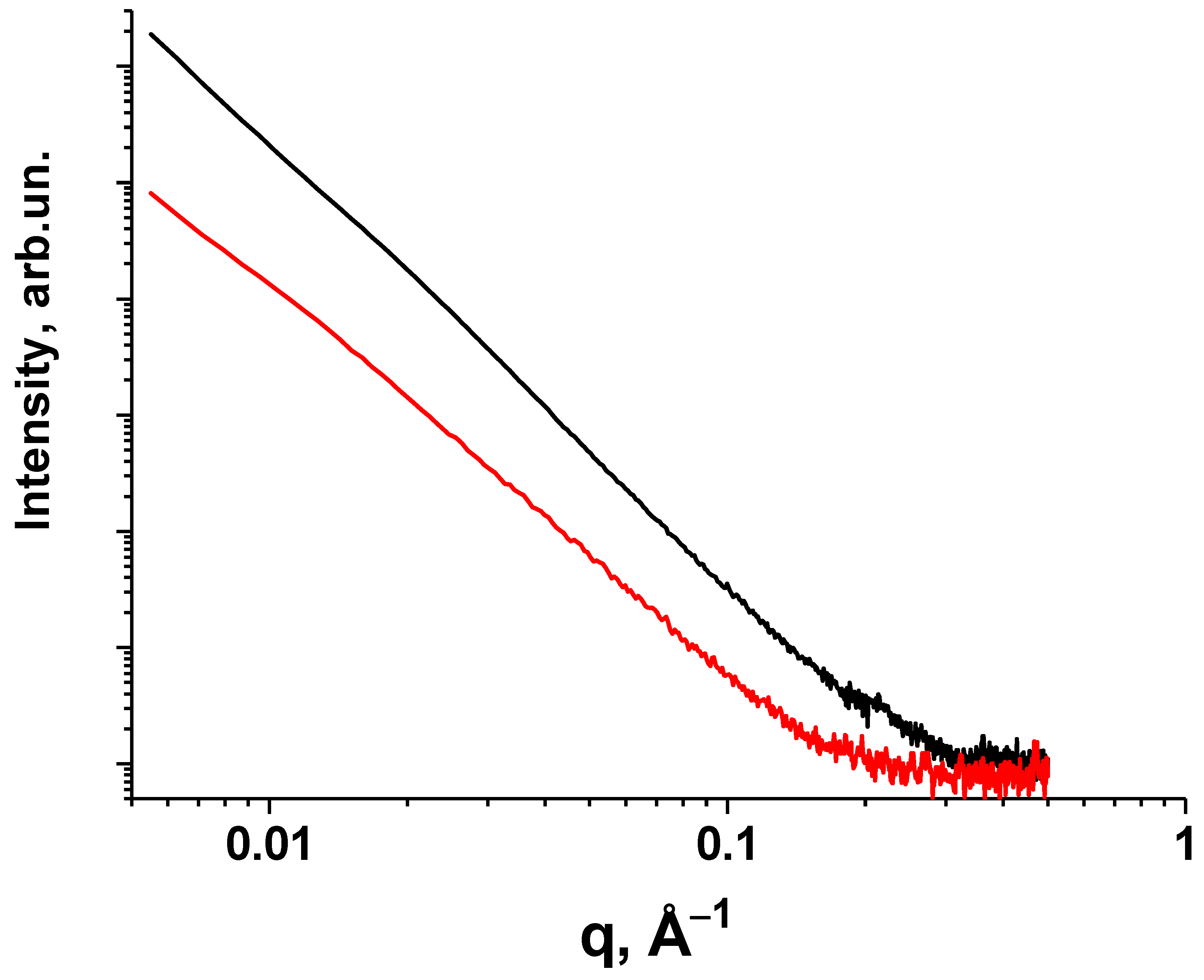 Carbon 09 00083 g008