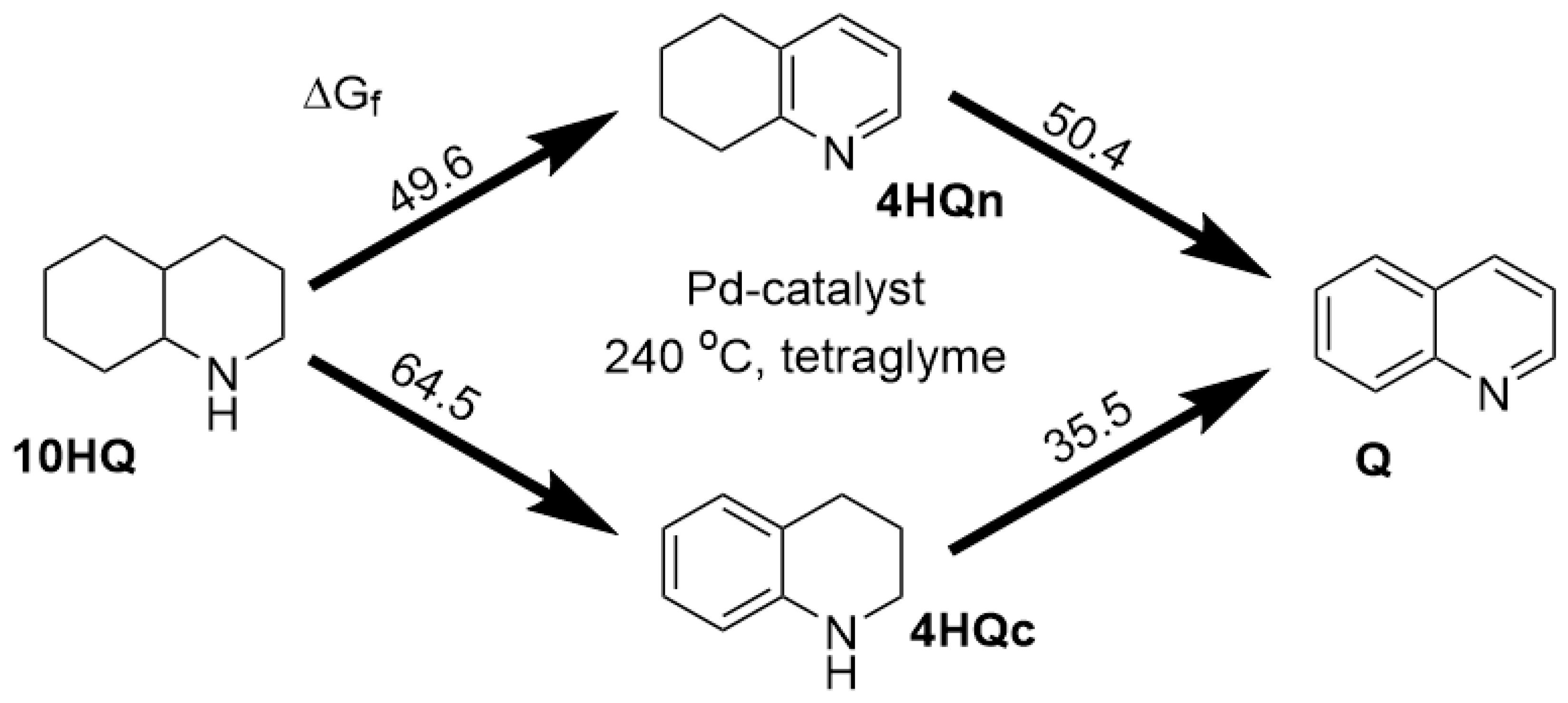 Carbon 09 00083 g011