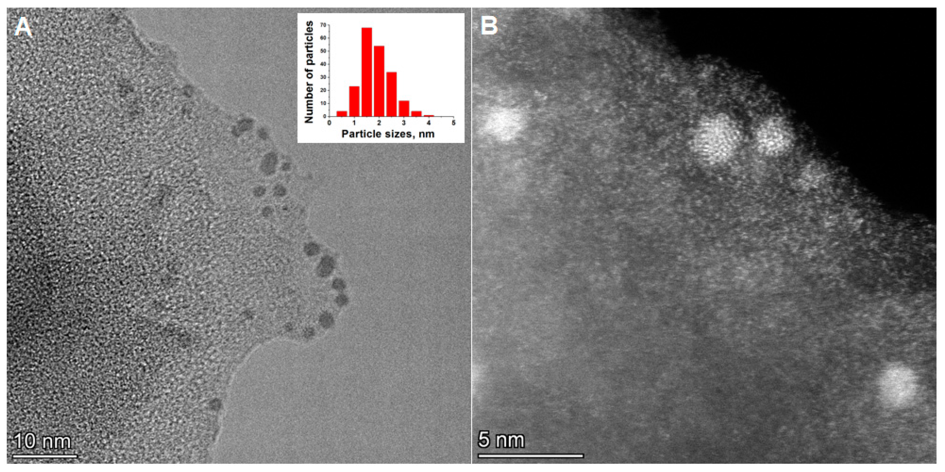 Carbon 09 00083 g012