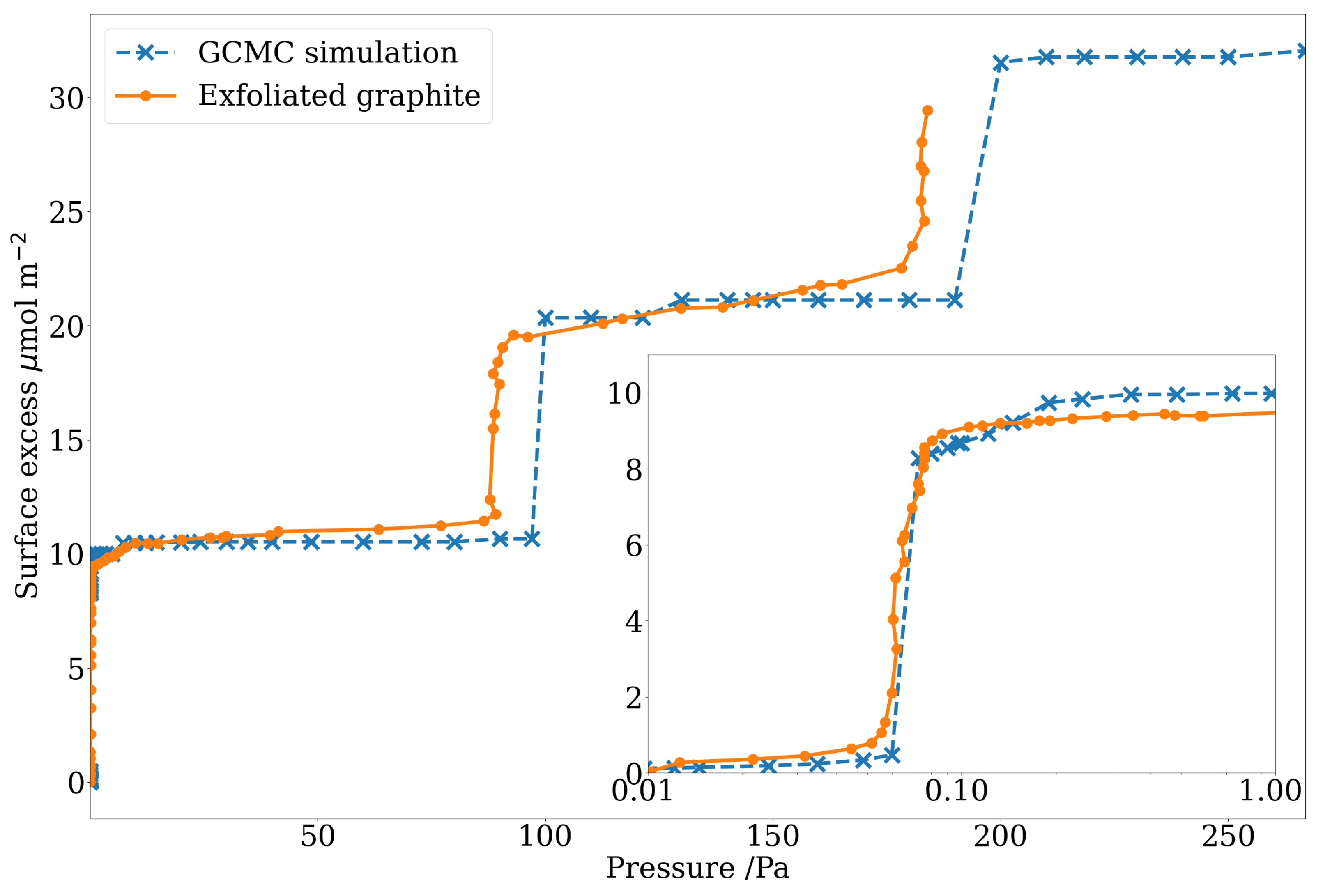 Carbon 09 00086 g001