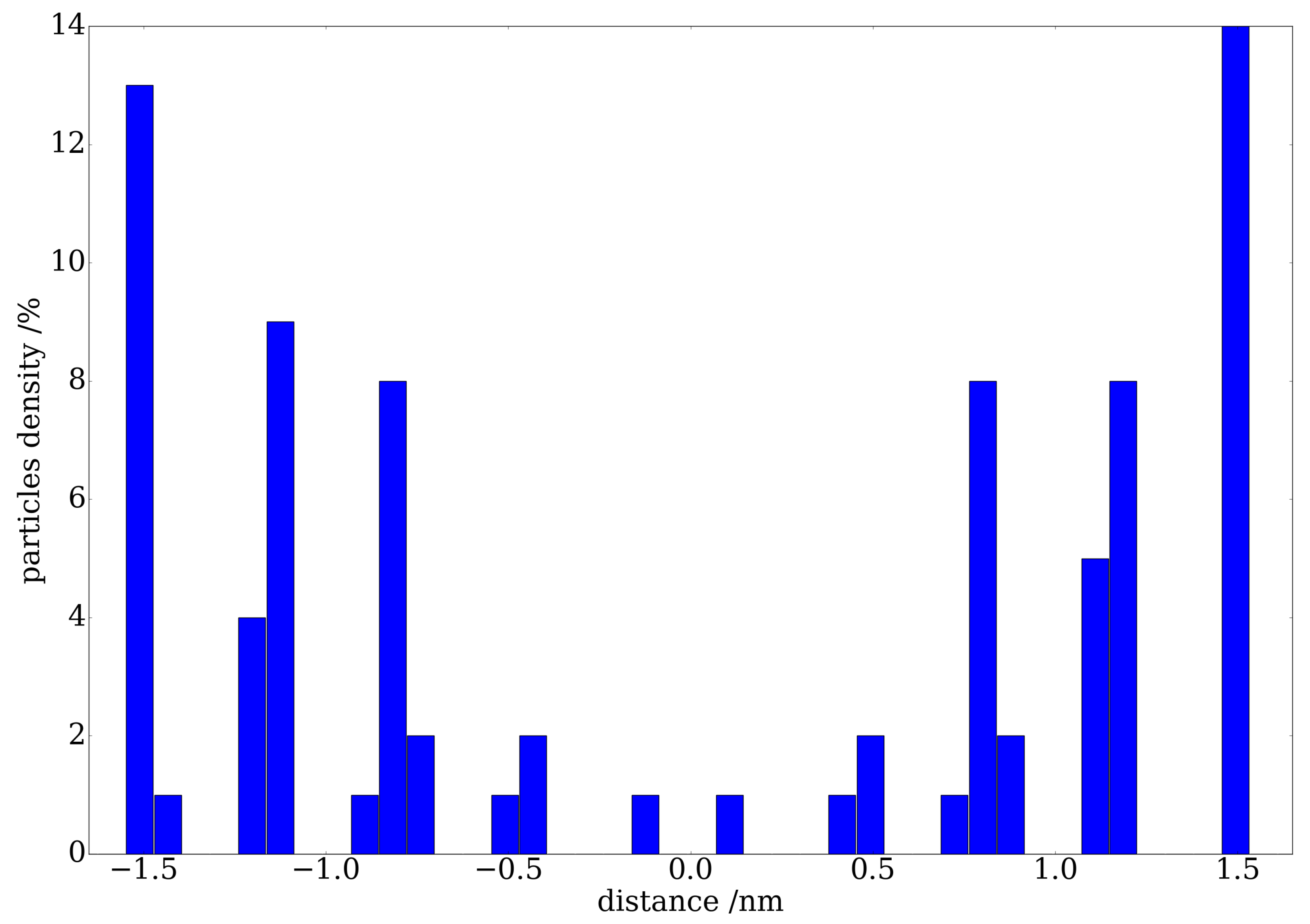 Carbon 09 00086 g004