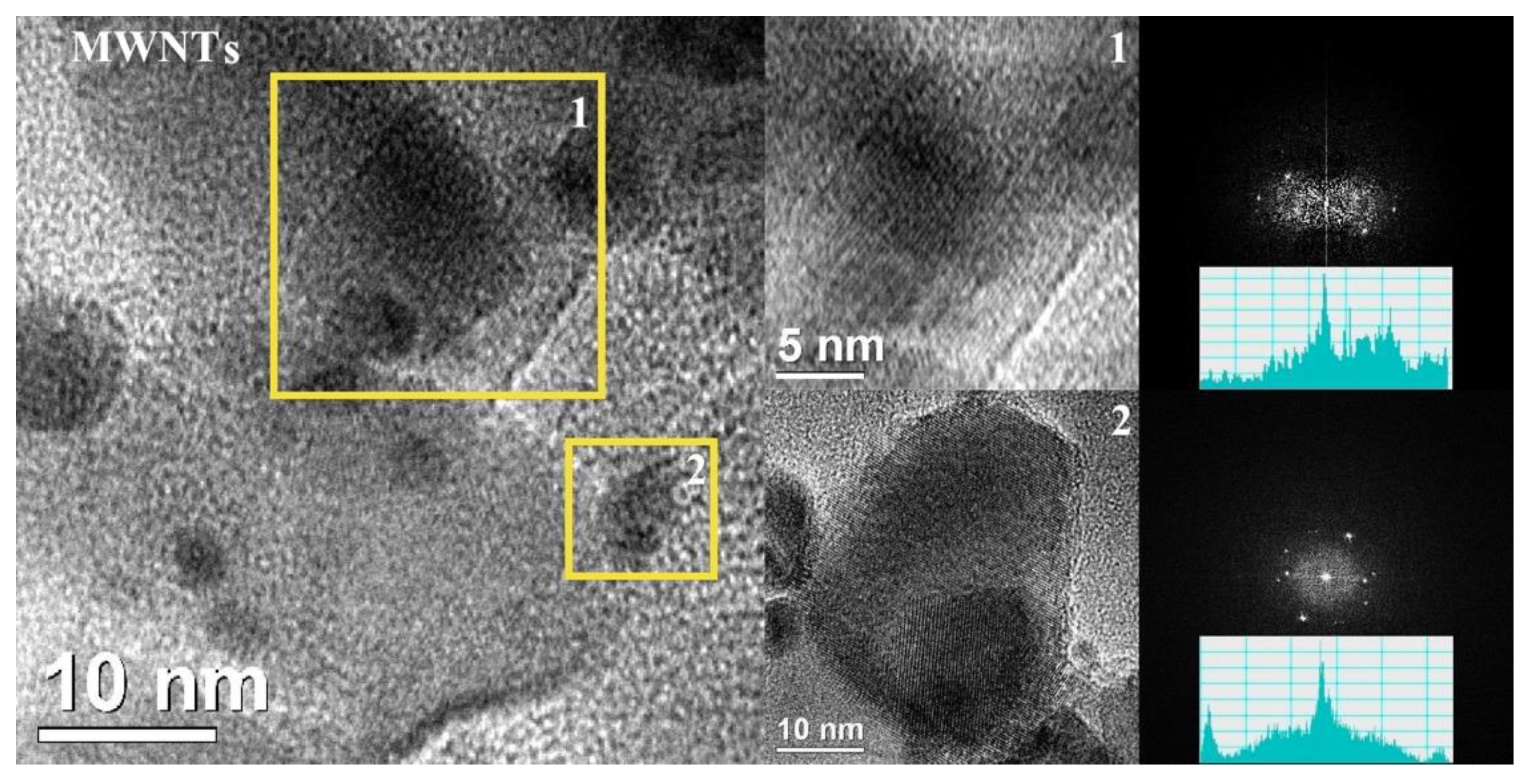 Carbon 09 00087 g005