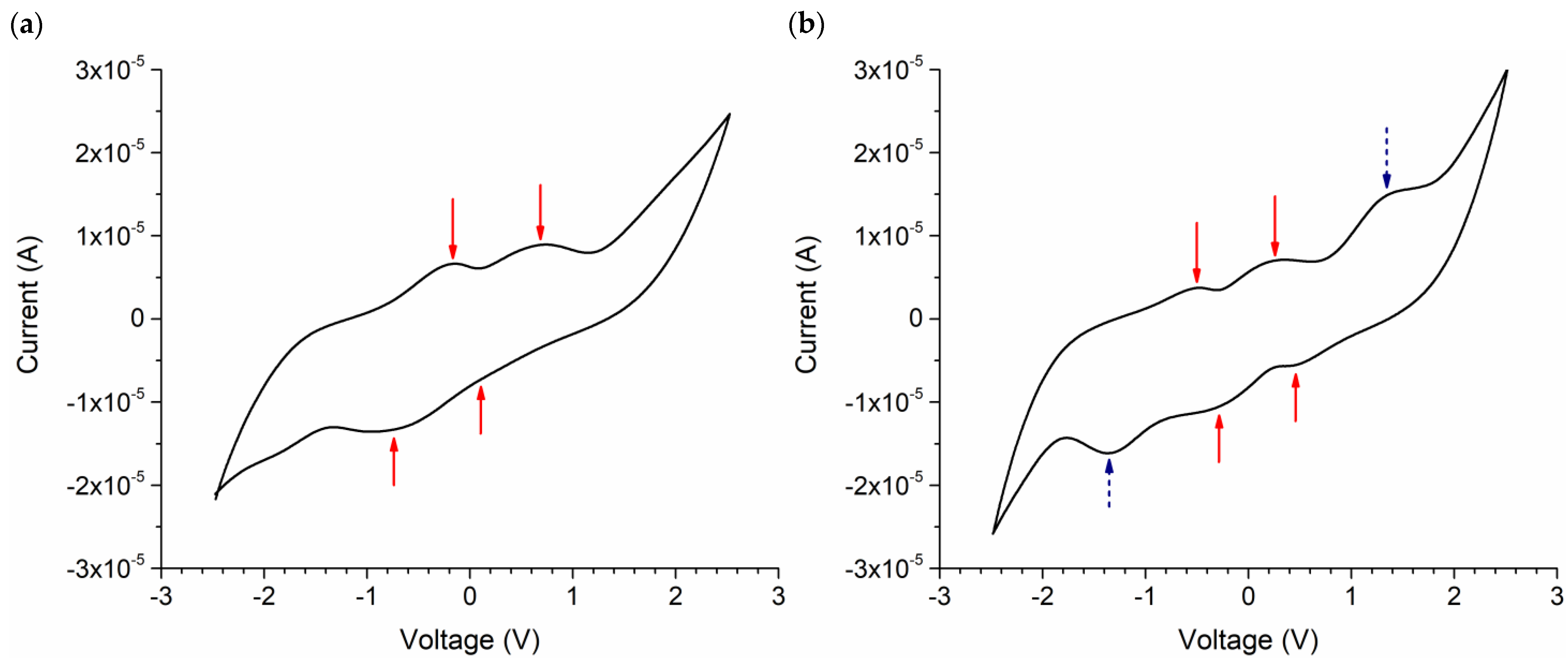 Carbon 09 00087 g012