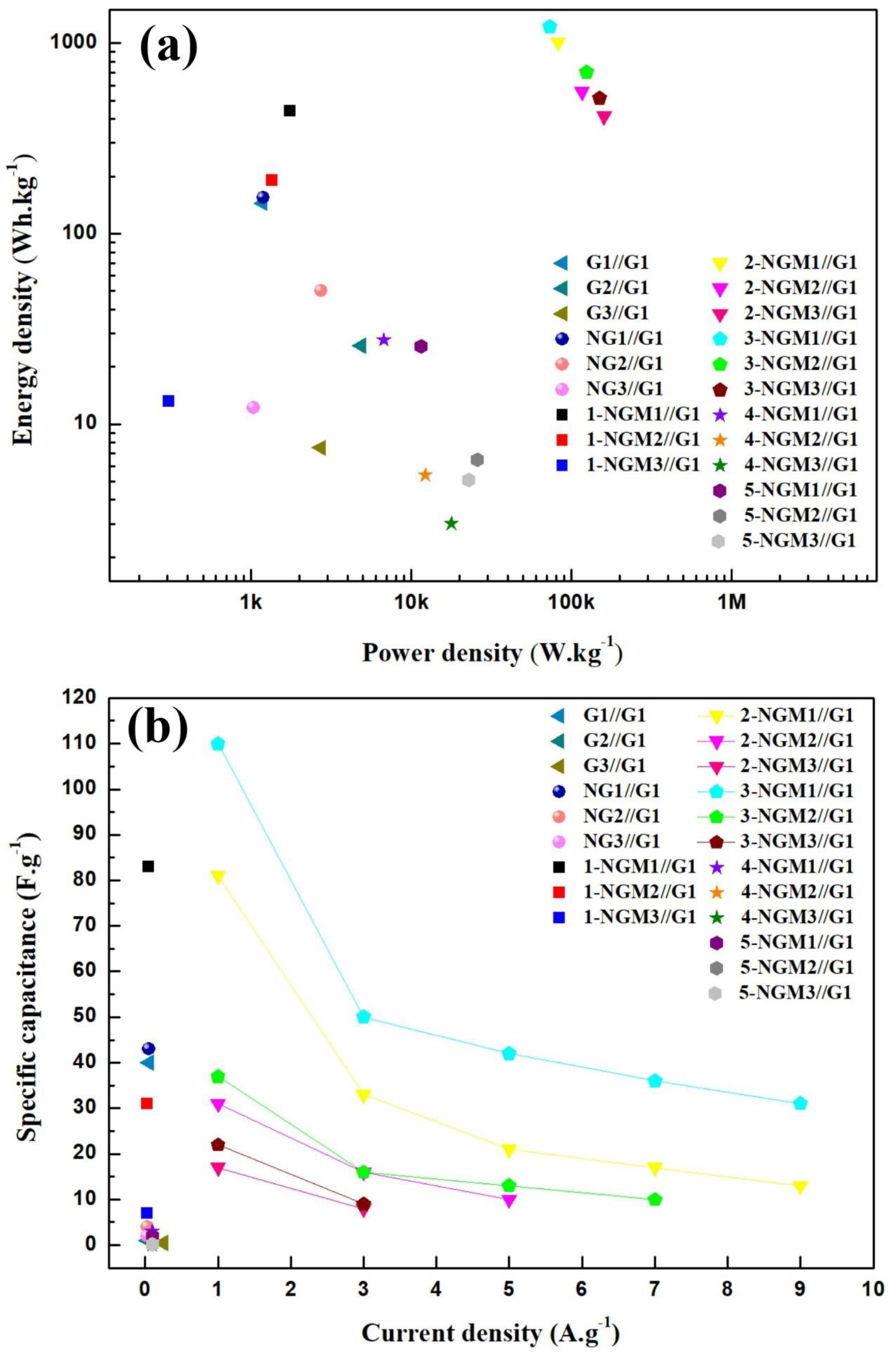 Carbon 09 00088 g005