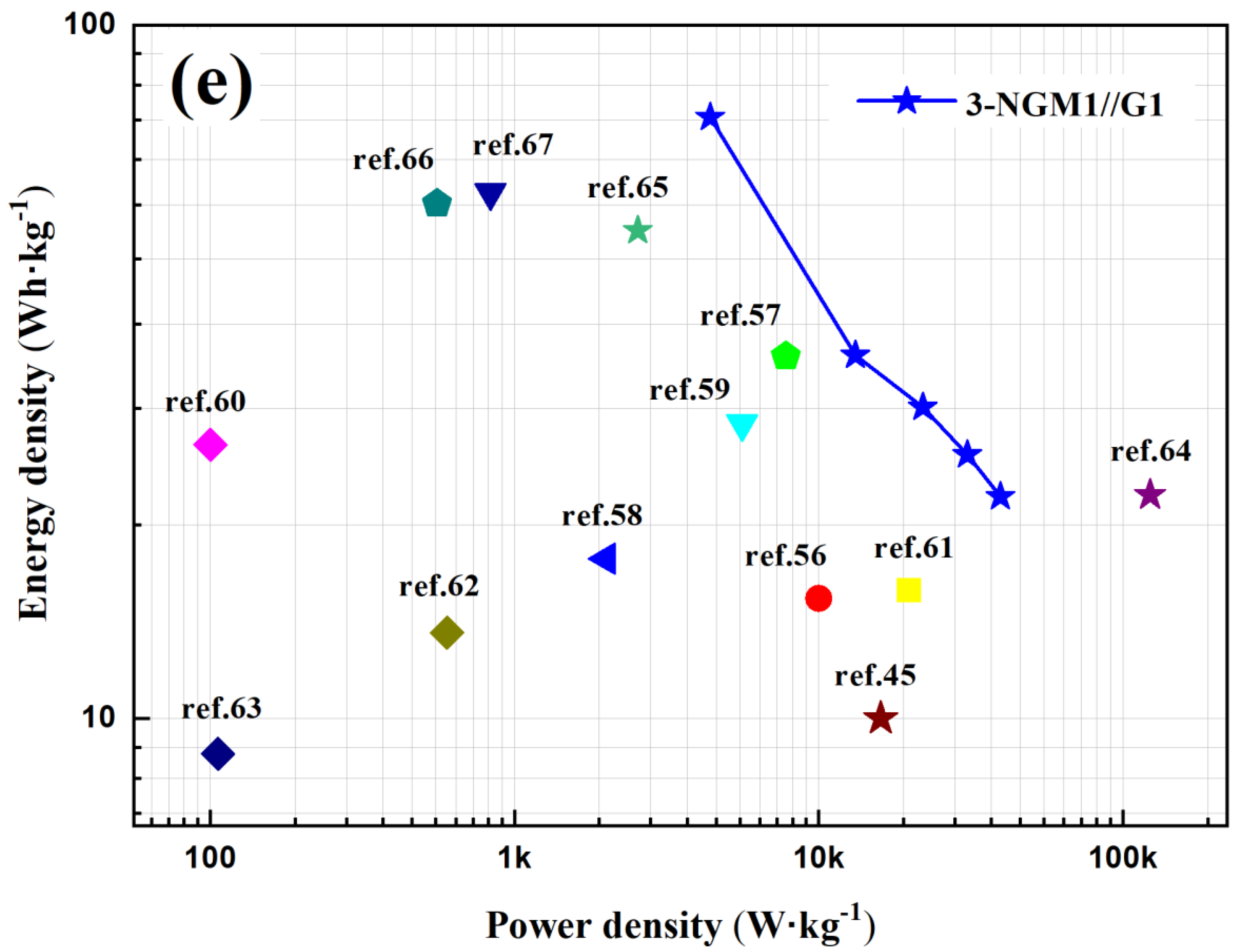 Carbon 09 00088 g006c