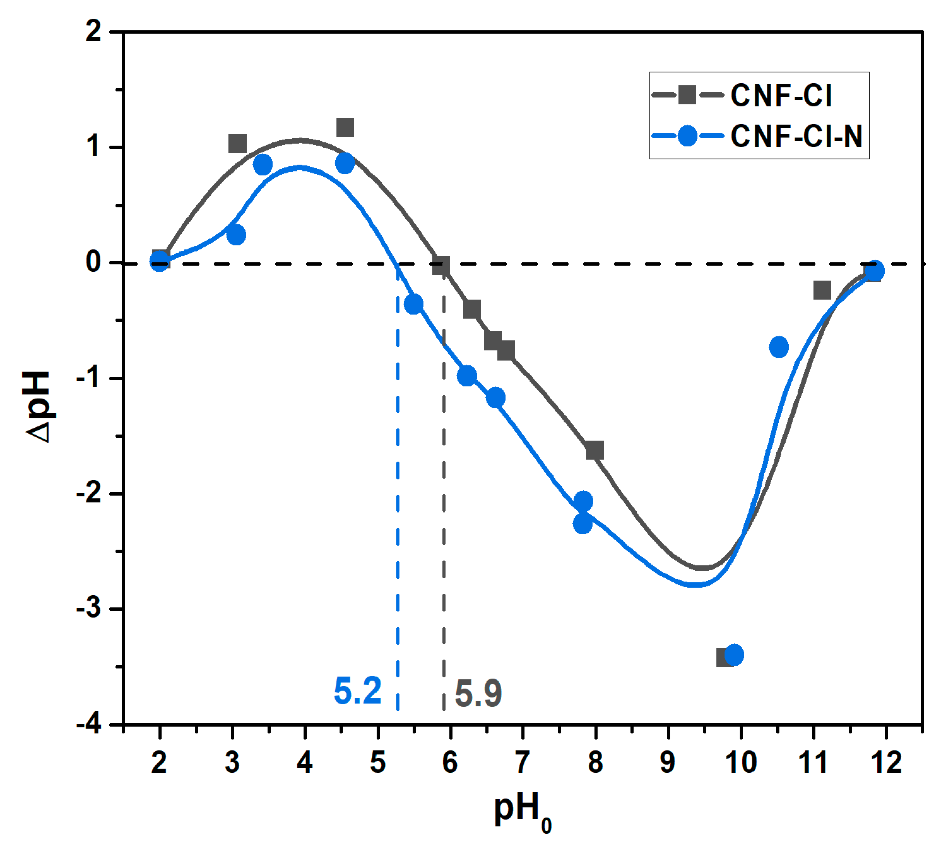 Carbon 09 00098 g001
