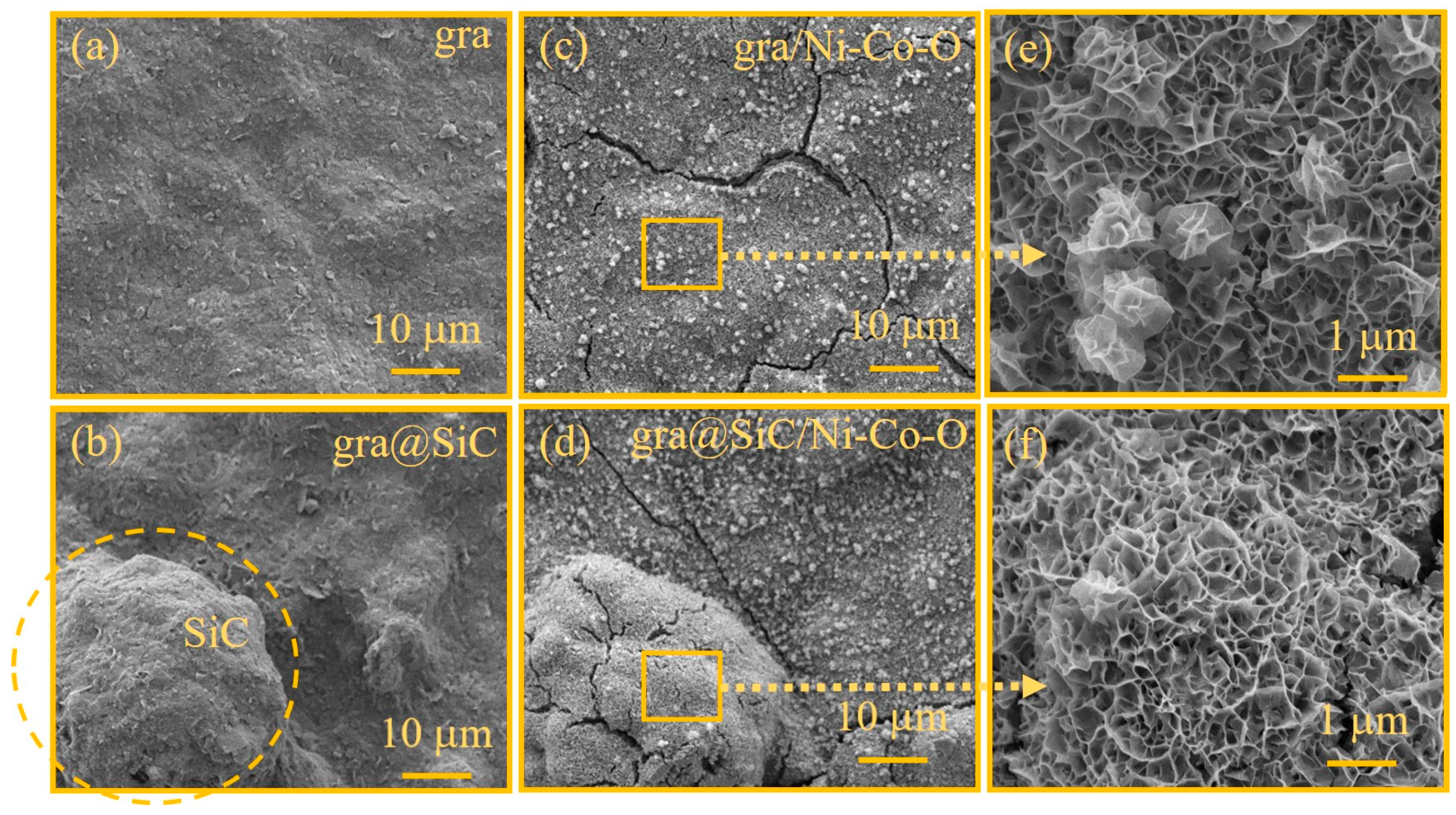 Carbon 09 00101 g001