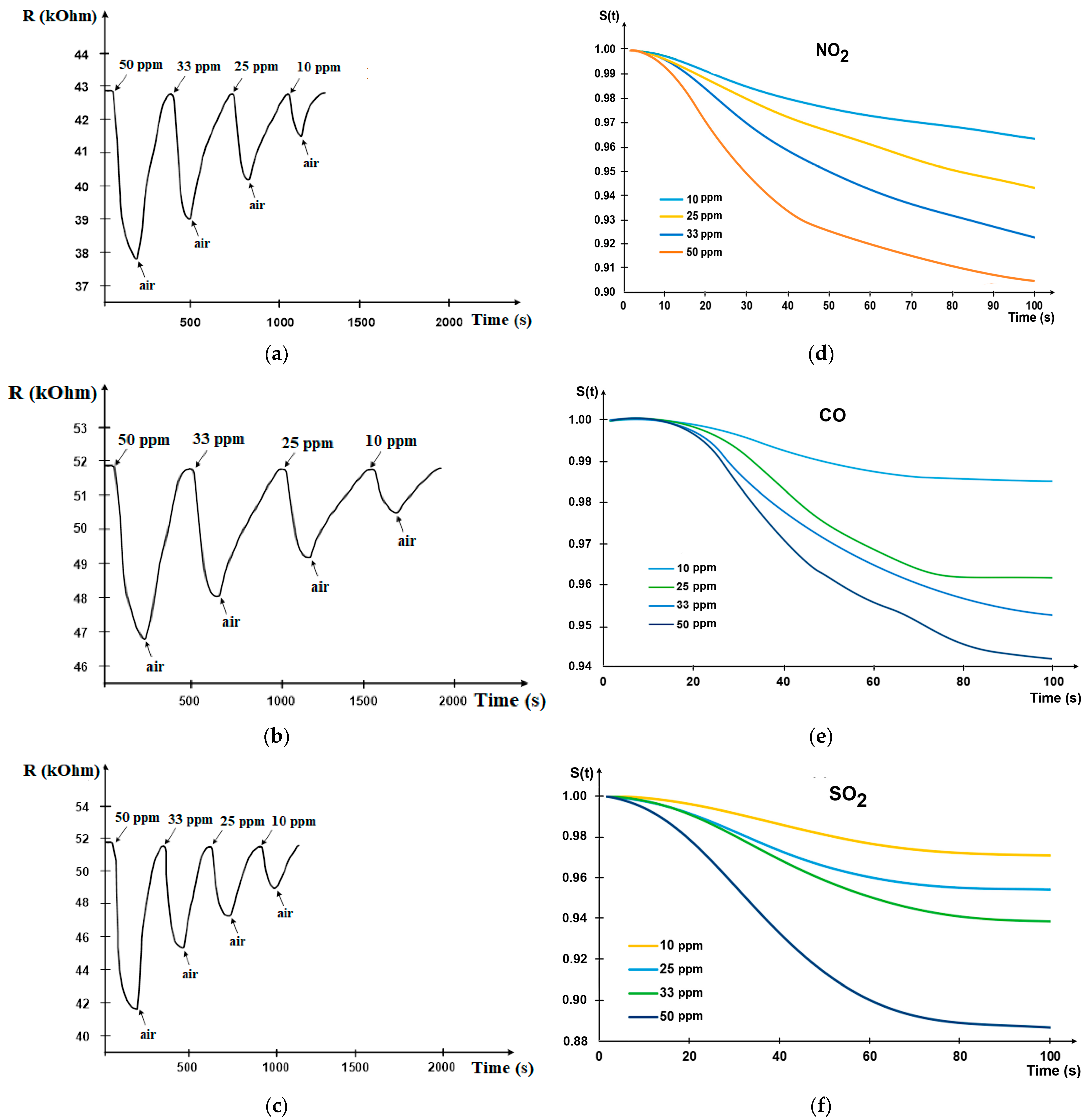 Carbon 09 00104 g002