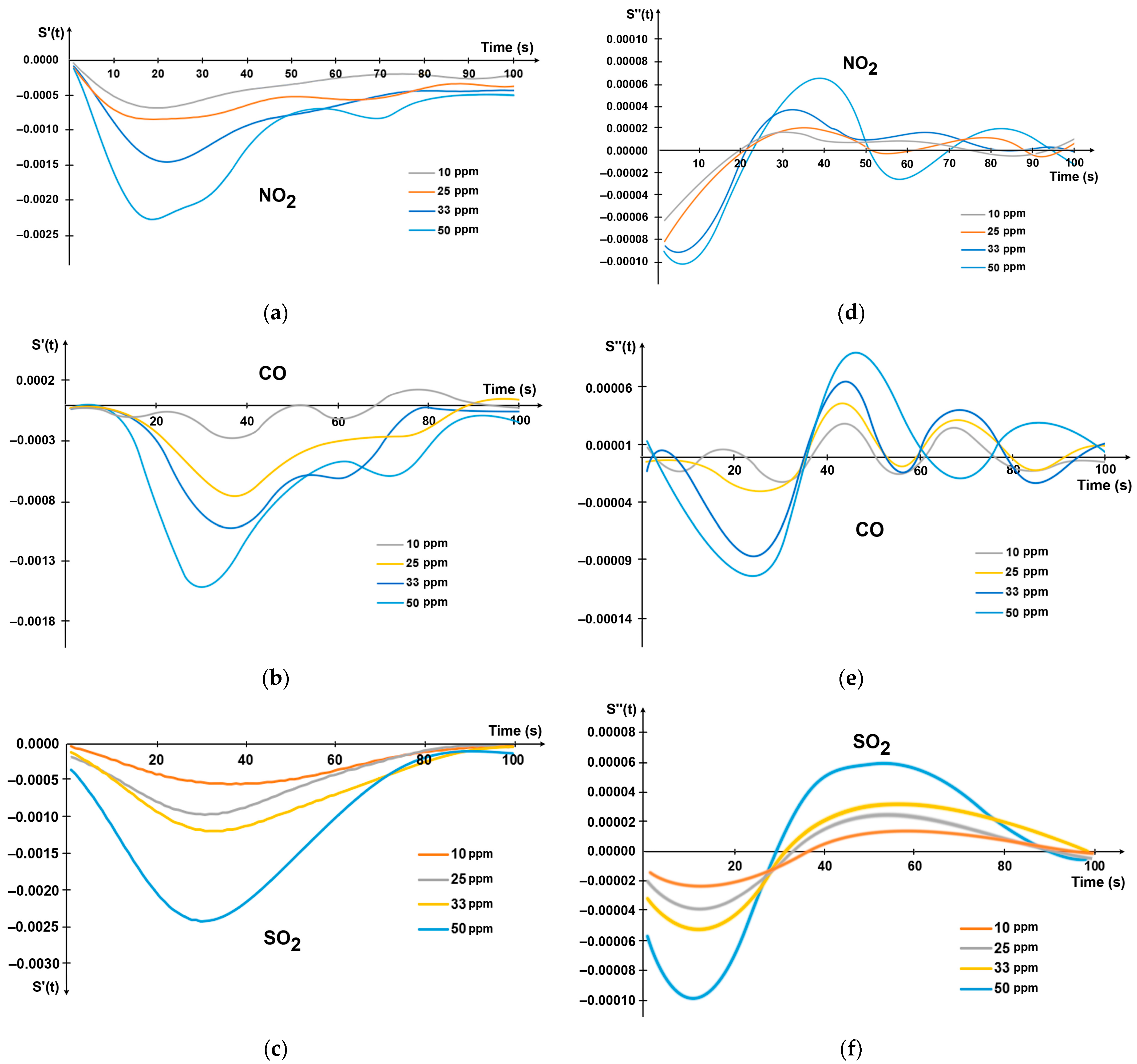 Carbon 09 00104 g003